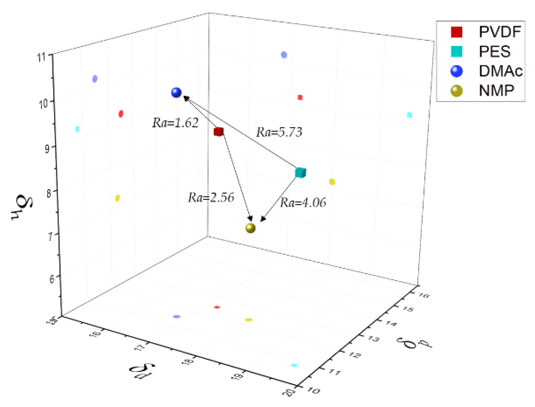 Polymers 13 00678 g005