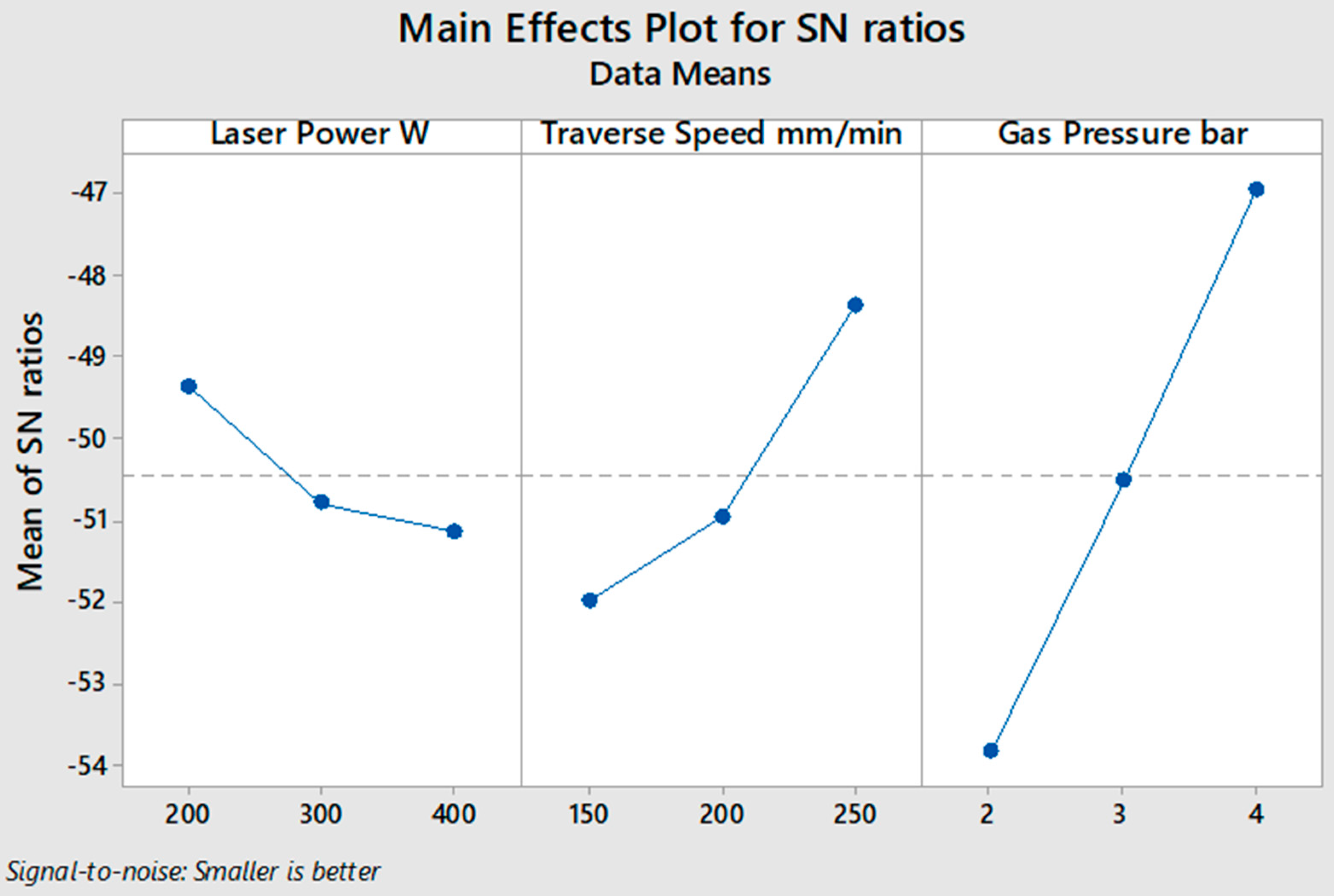 Polymers 13 00706 g003