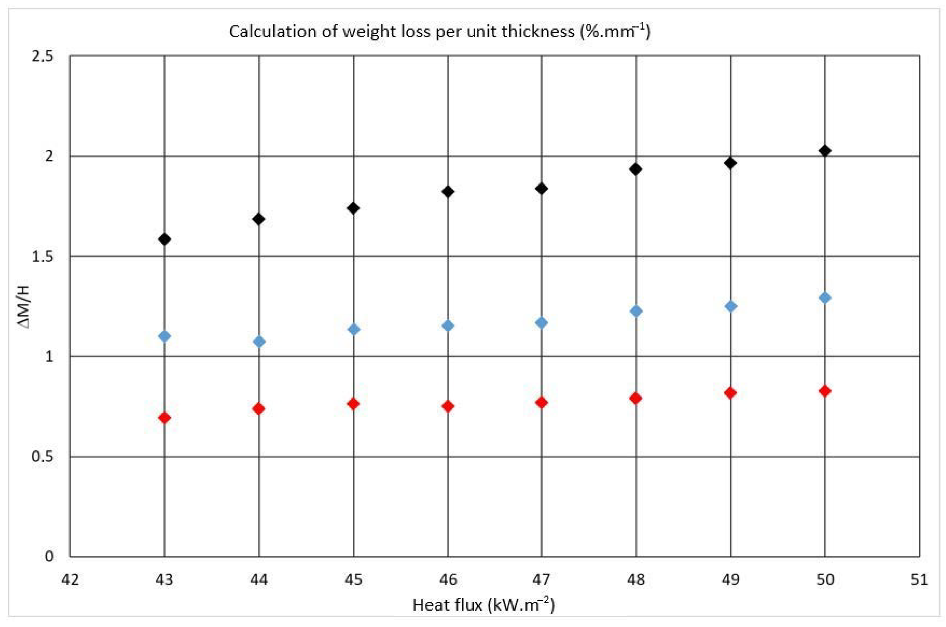 Polymers 13 00709 g007