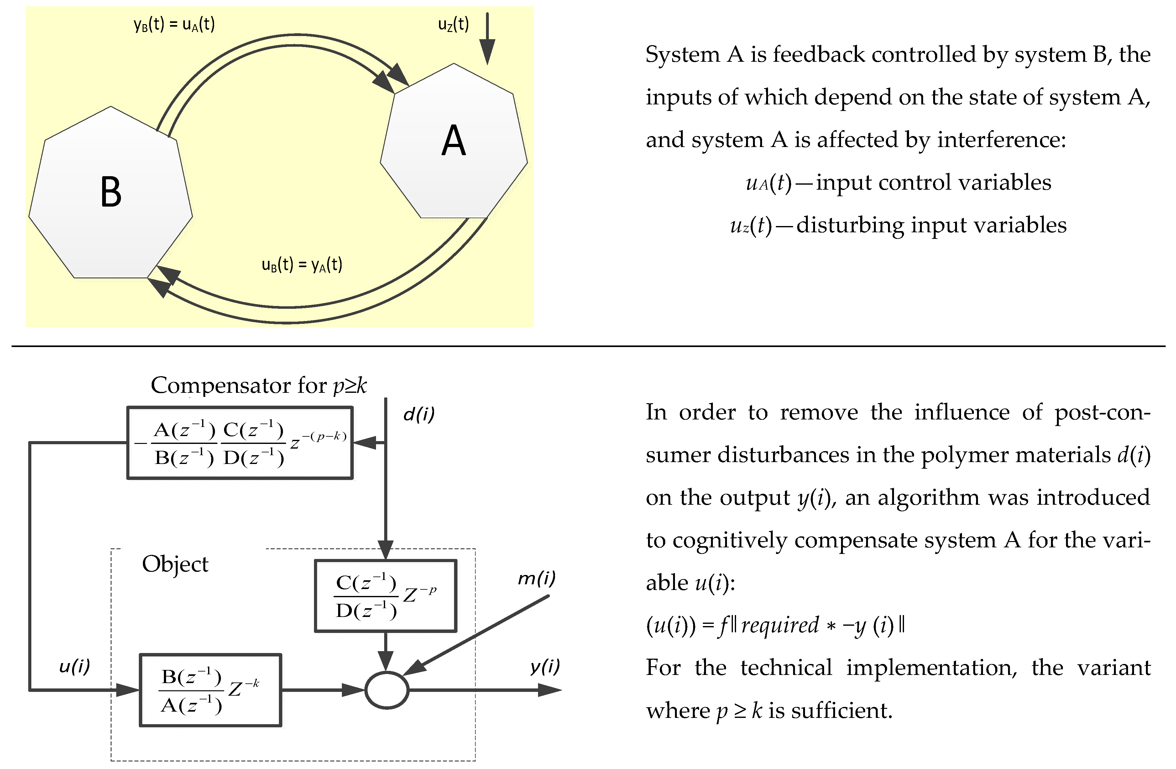 Polymers 13 00713 g003 Polymers 13 00713 g003