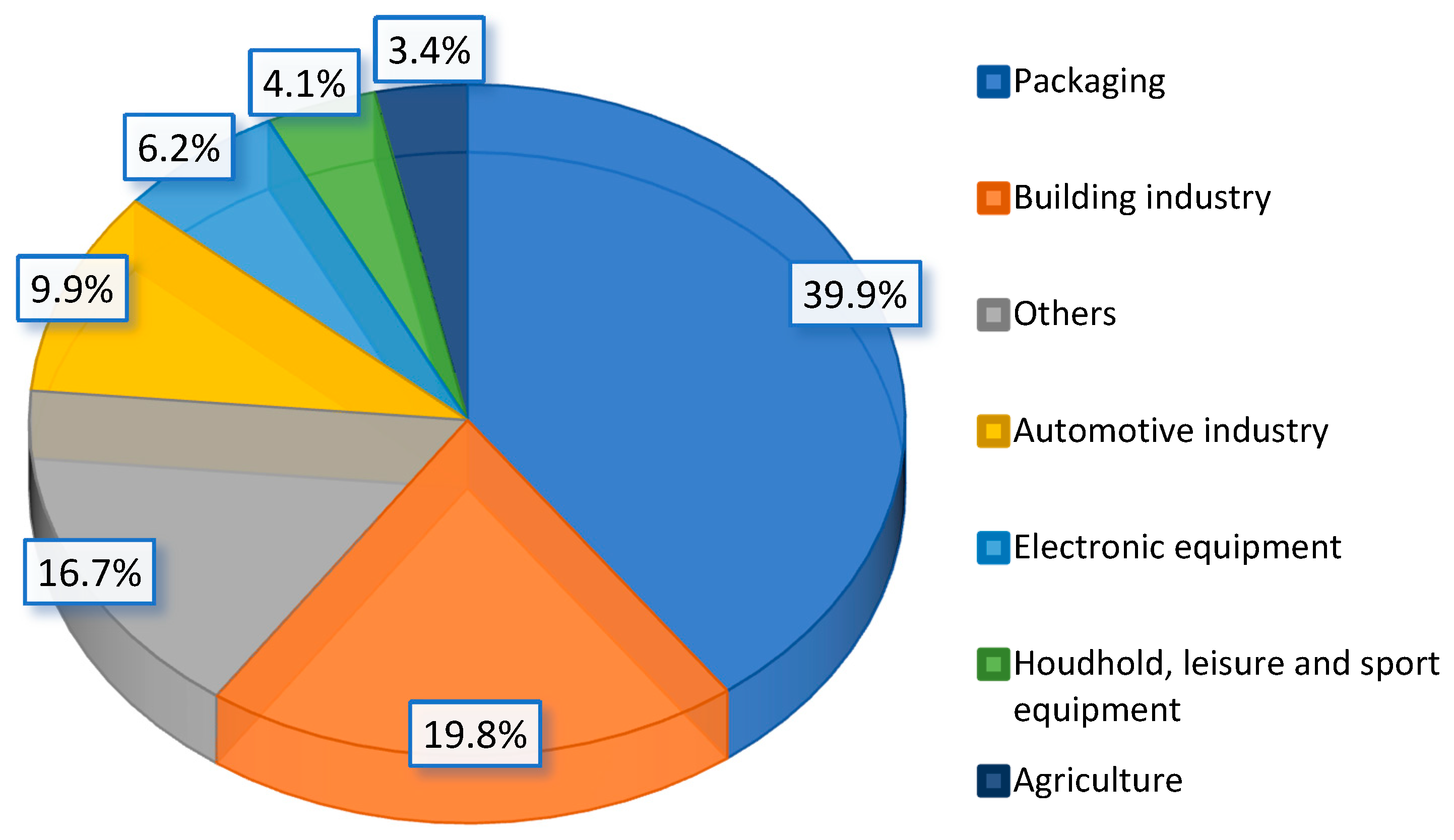Polymers 13 00713 g006 Polymers 13 00713 g006