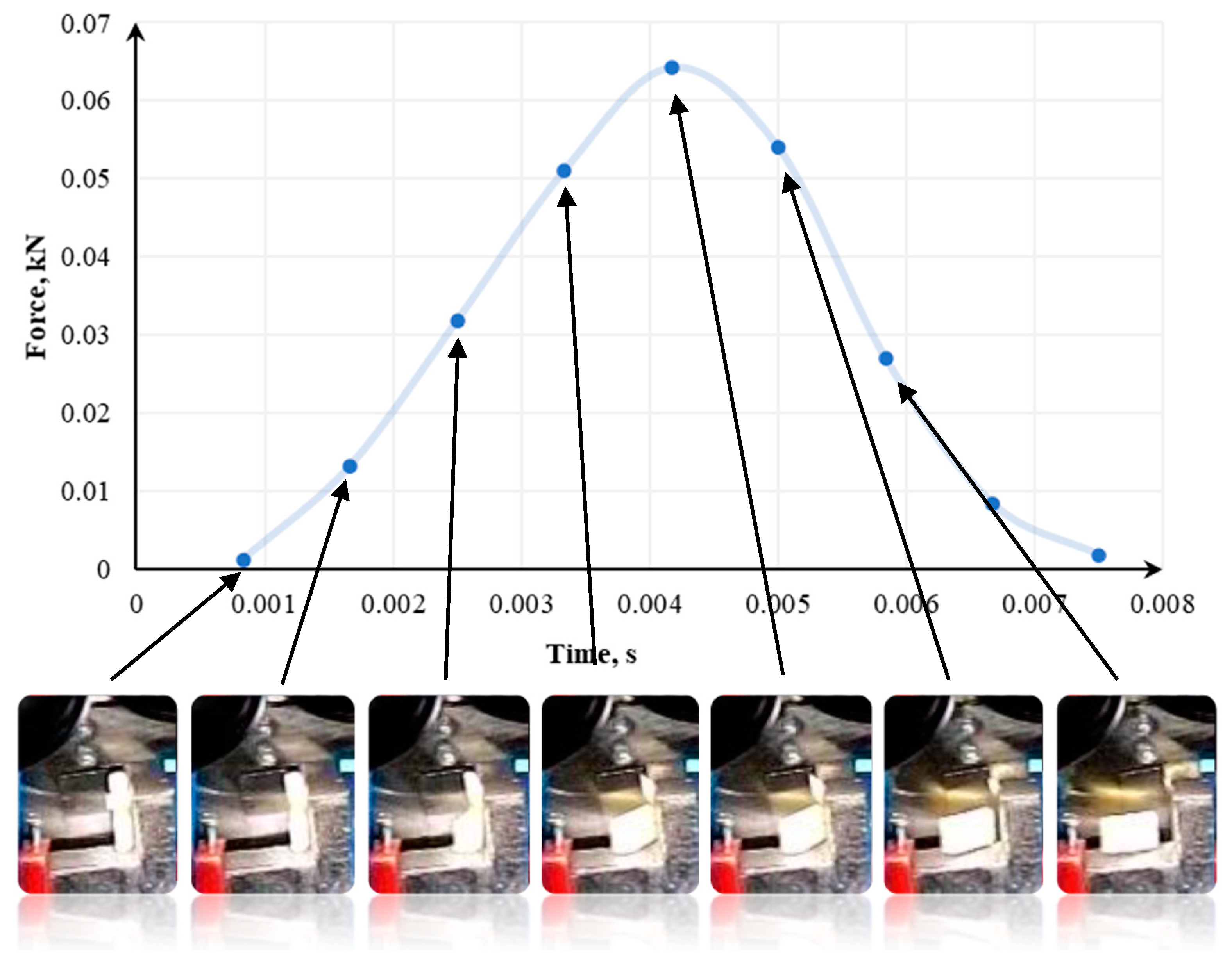 Polymers 13 00713 g017 Polymers 13 00713 g017