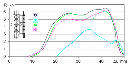 Polymers 13 00713 i007 Polymers 13 00713 i007