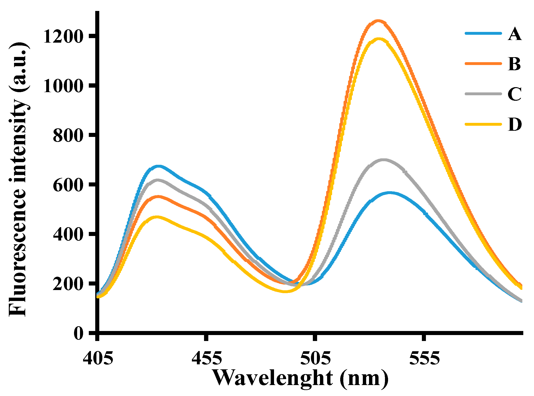 Polymers 13 00725 g001