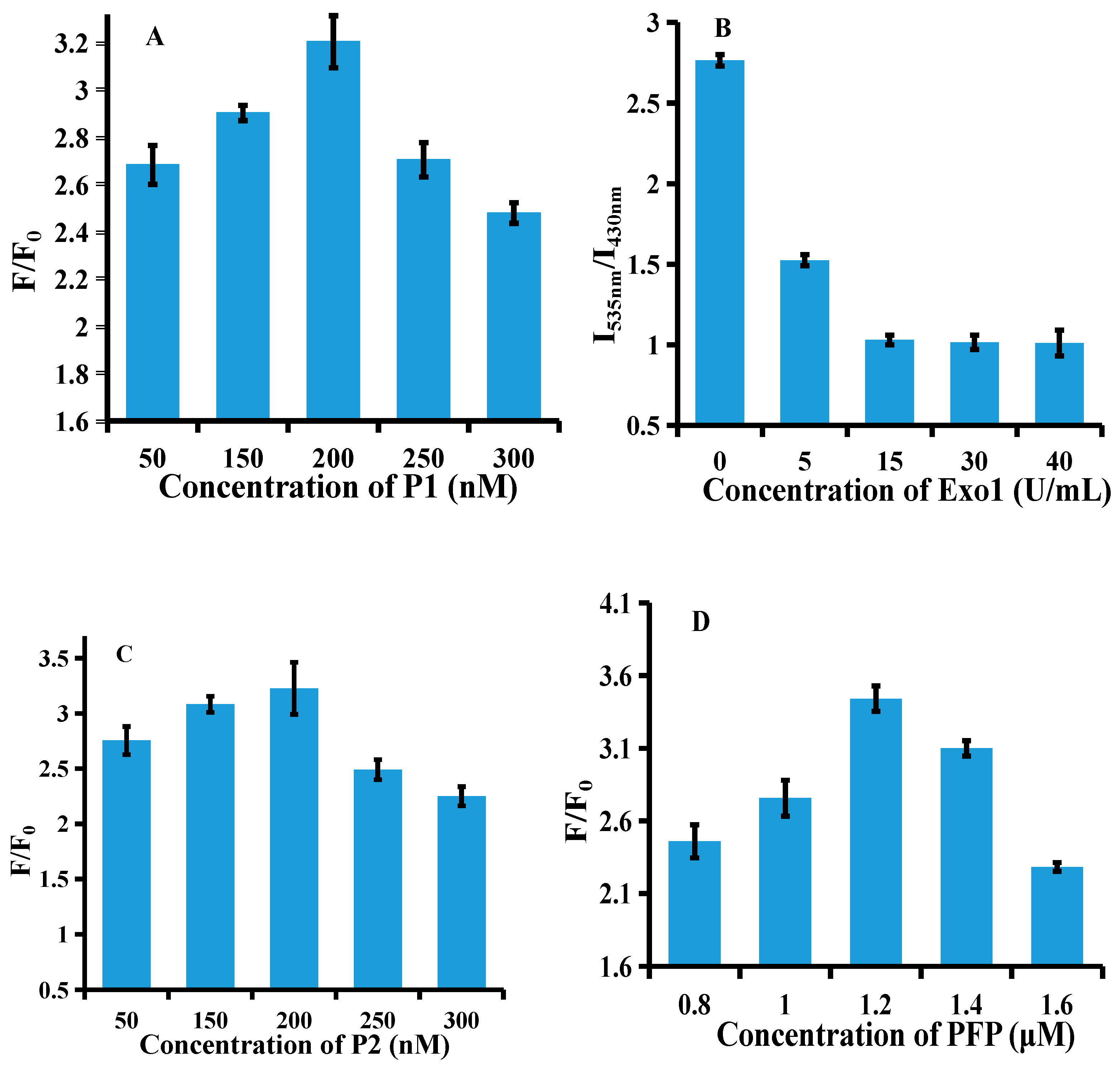 Polymers 13 00725 g002a