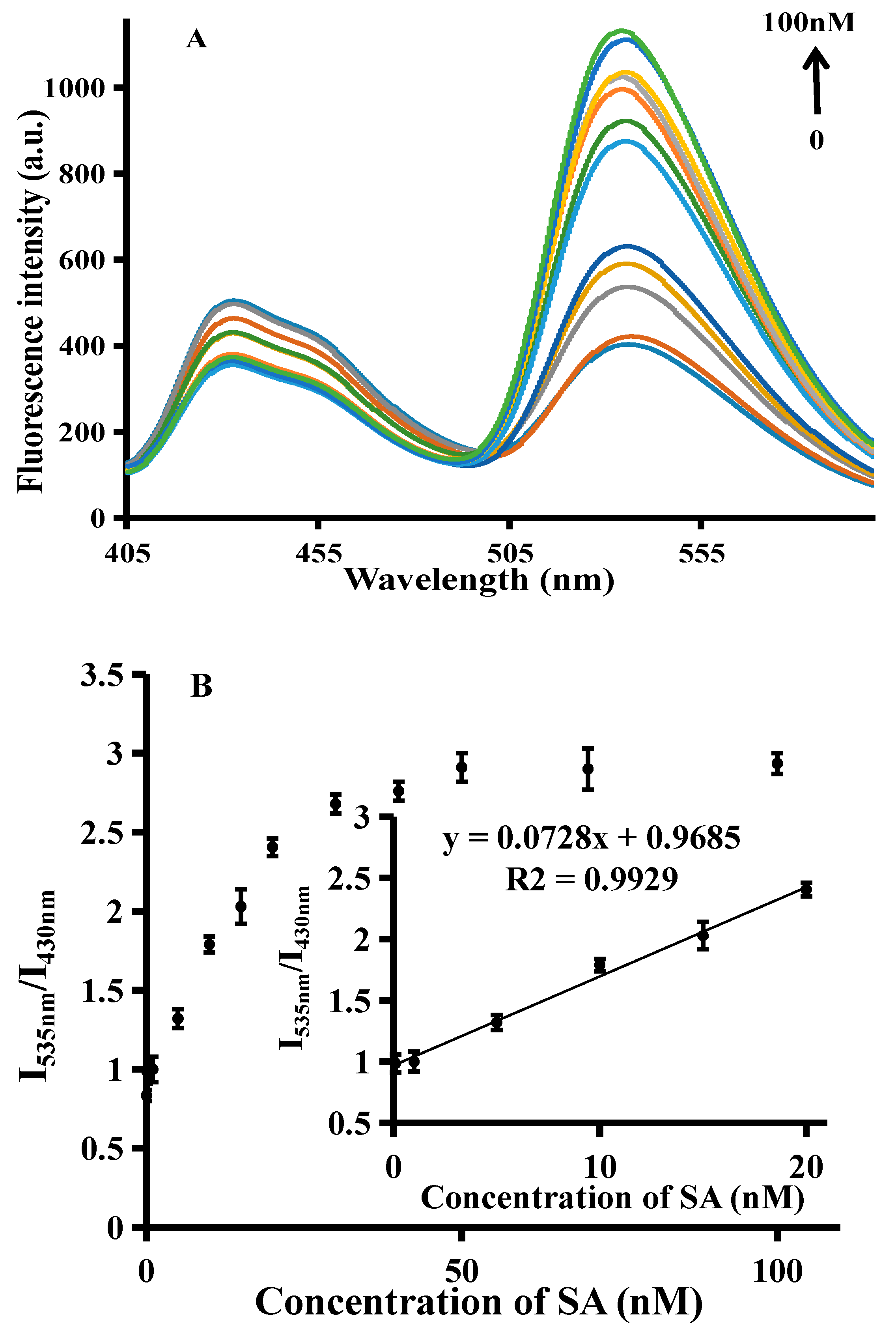 Polymers 13 00725 g003