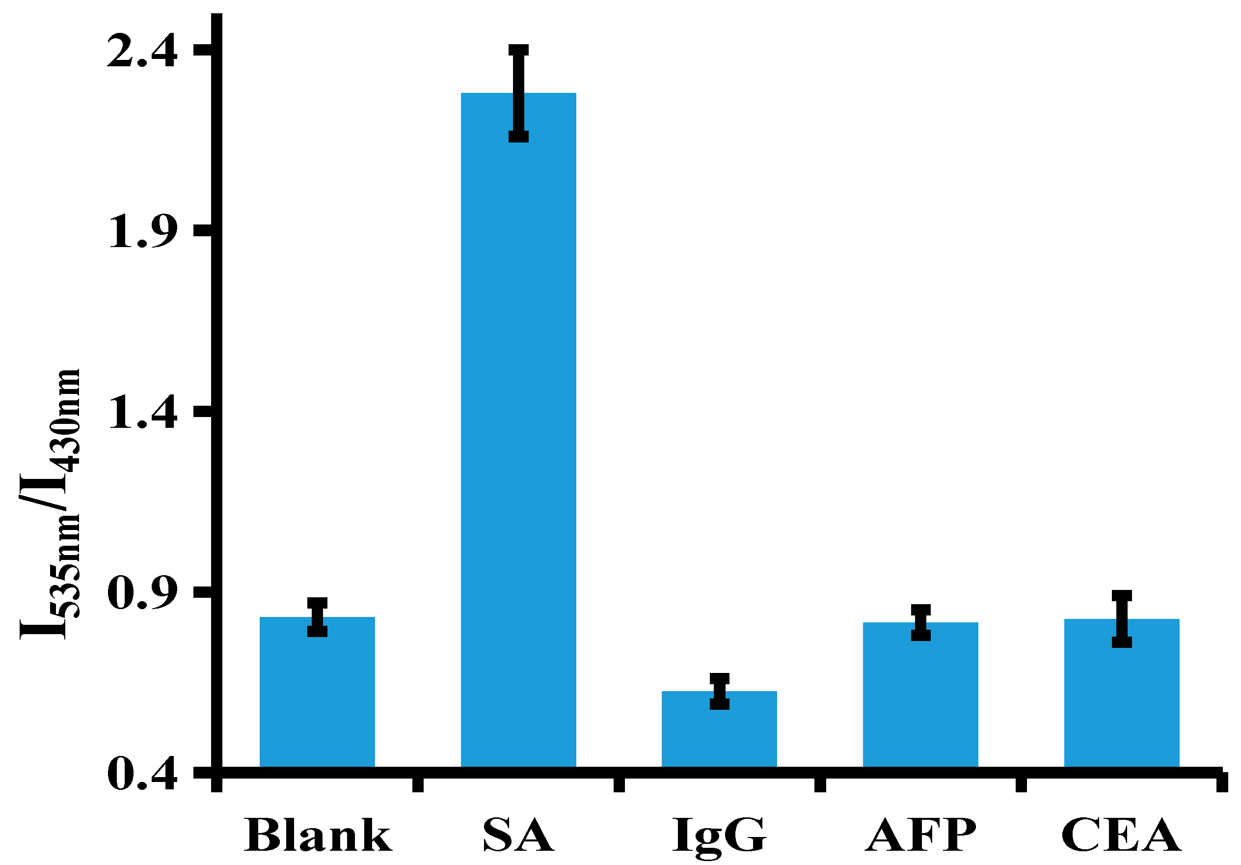 Polymers 13 00725 g004