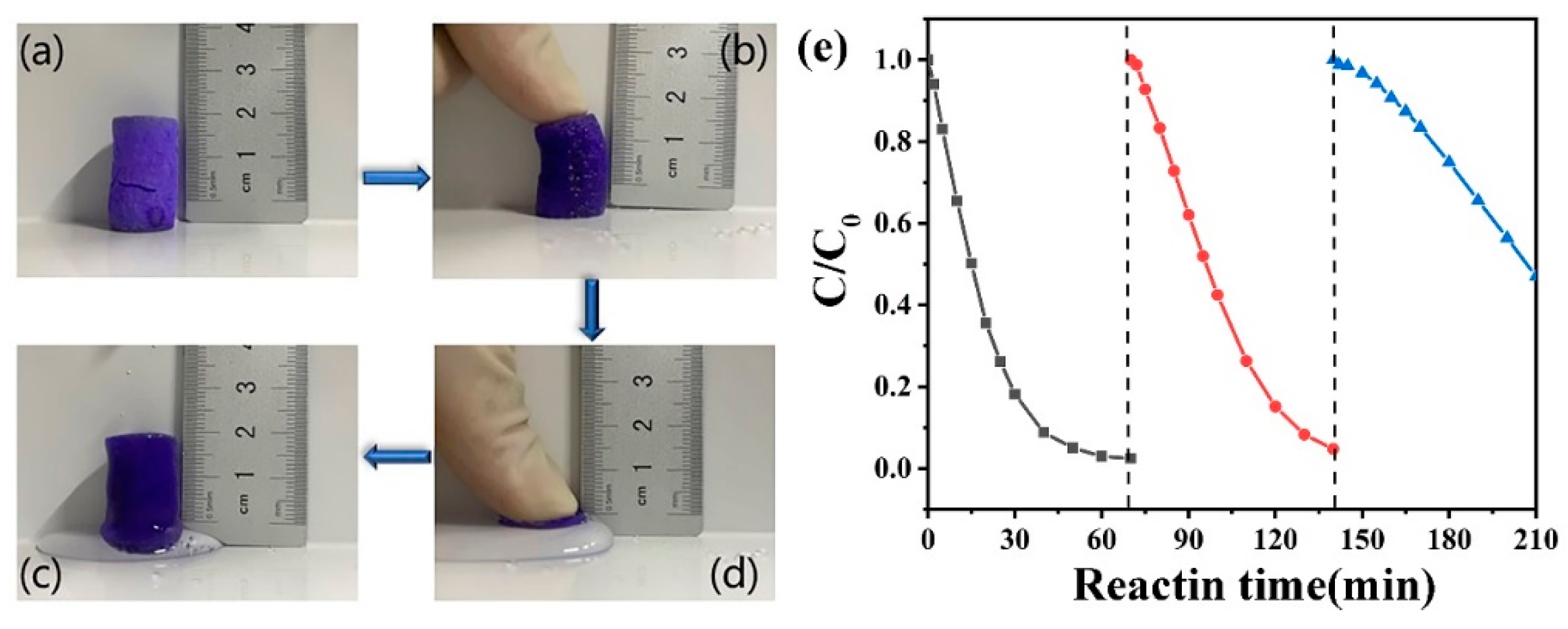 Polymers 13 00739 g008 Polymers 13 00739 g008