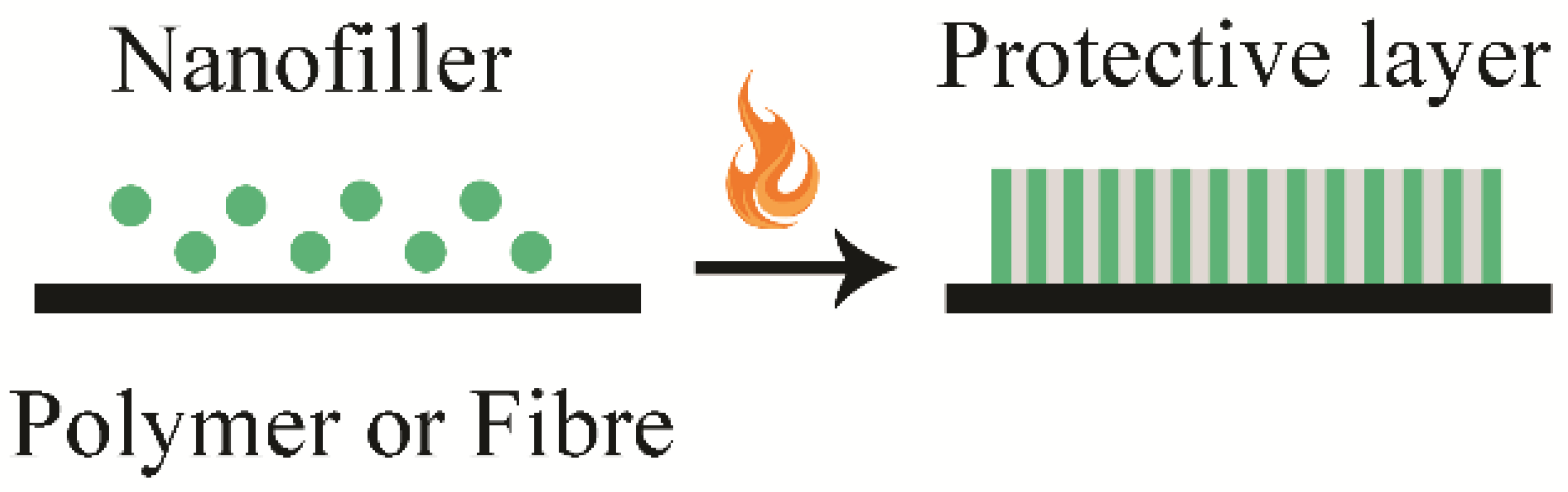 Polymers 13 00741 g008 Polymers 13 00741 g008