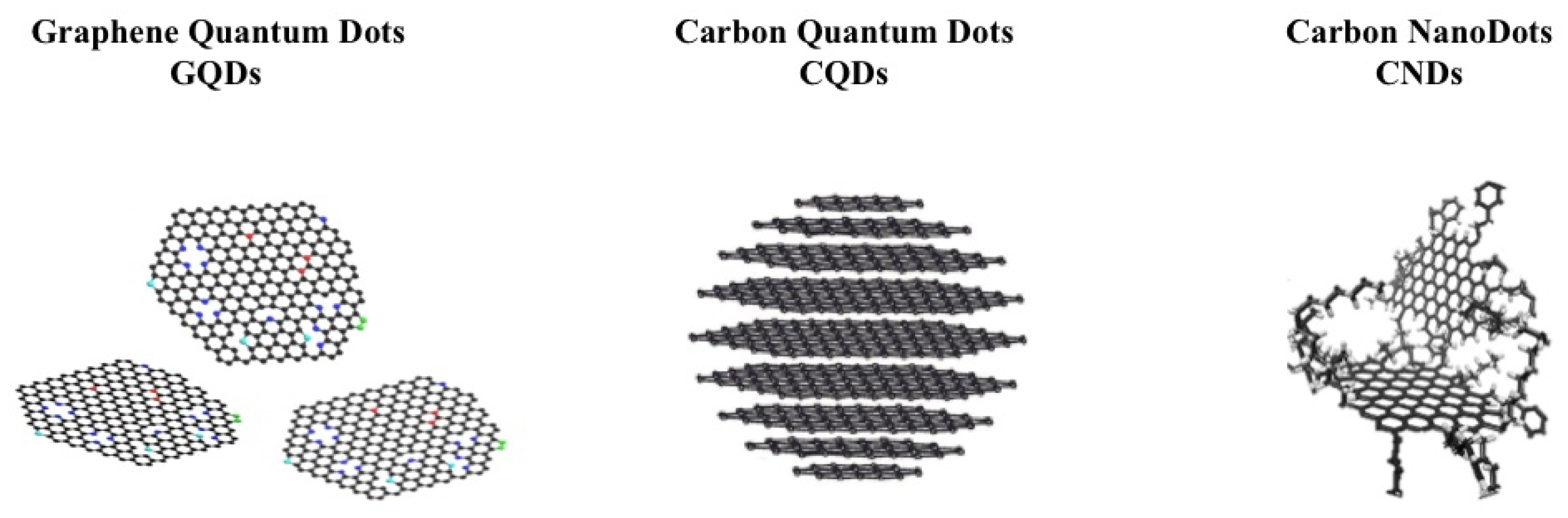 Polymers 13 00745 g004