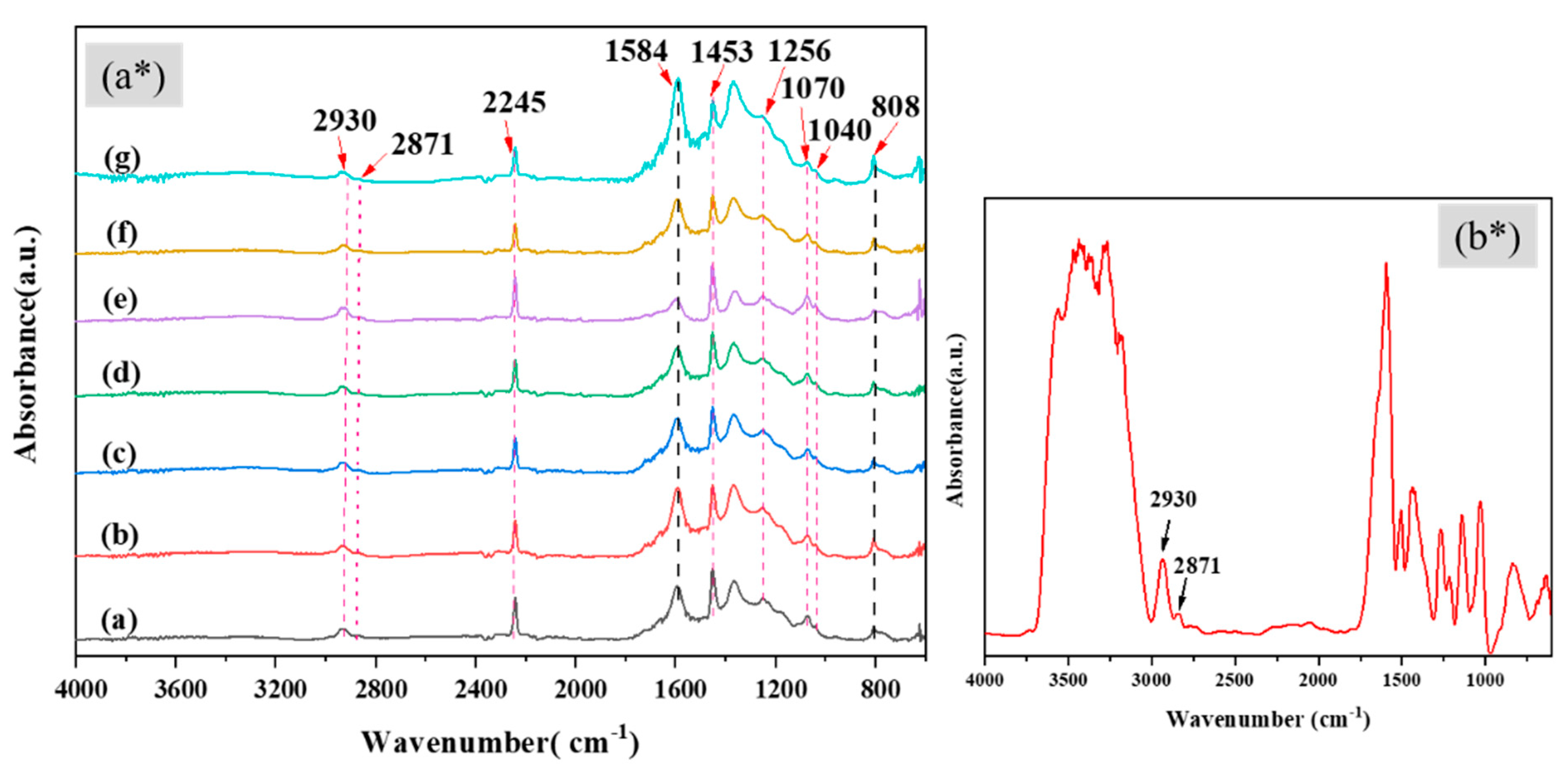 Polymers 13 00748 g003 Polymers 13 00748 g003