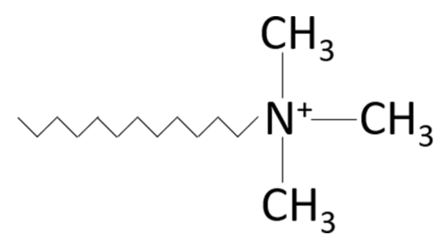 Polymers 13 00754 g005