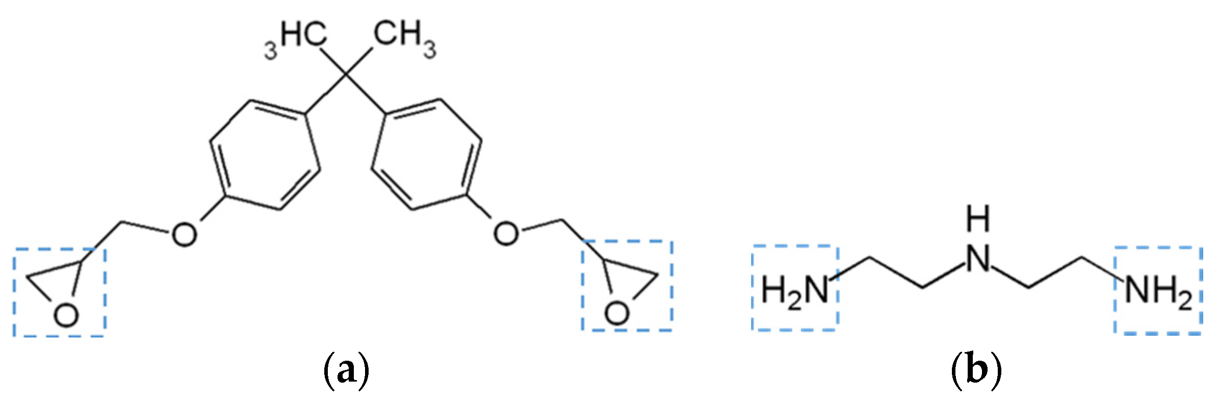 Polymers 13 00765 g008