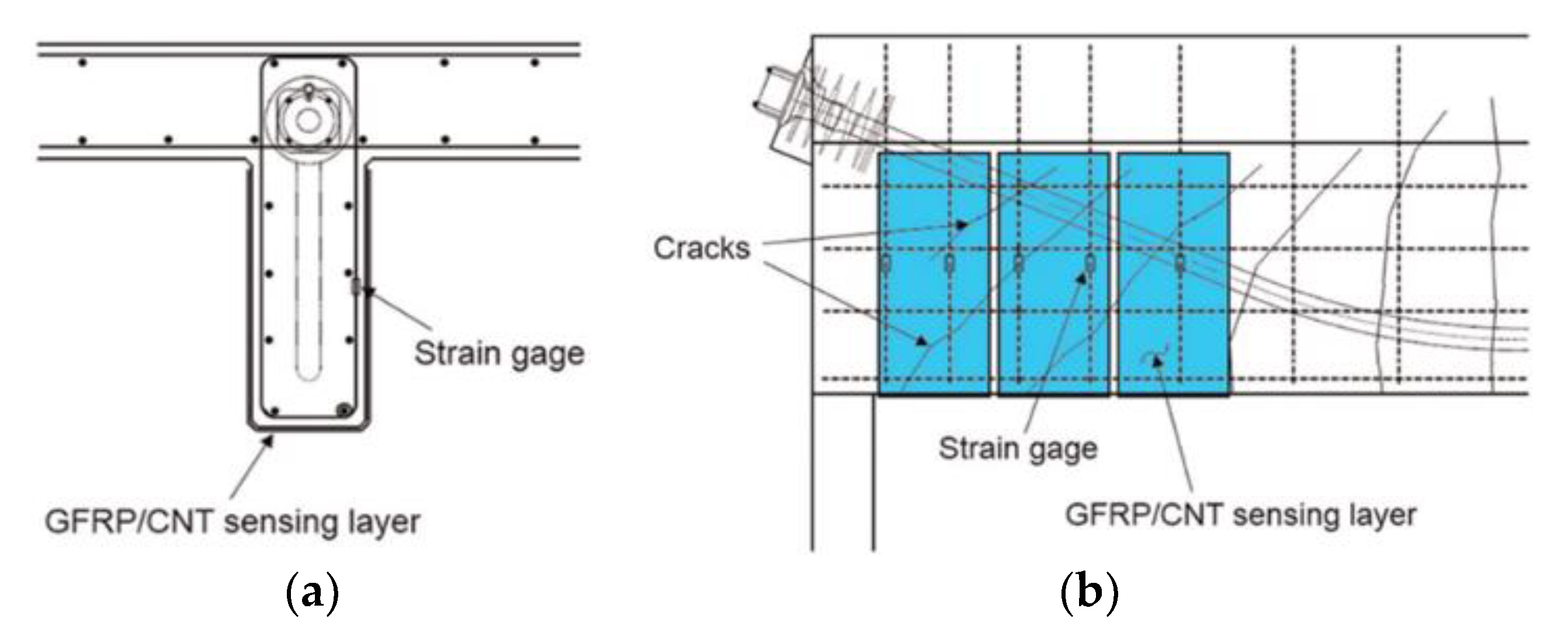 Polymers 13 00765 g016