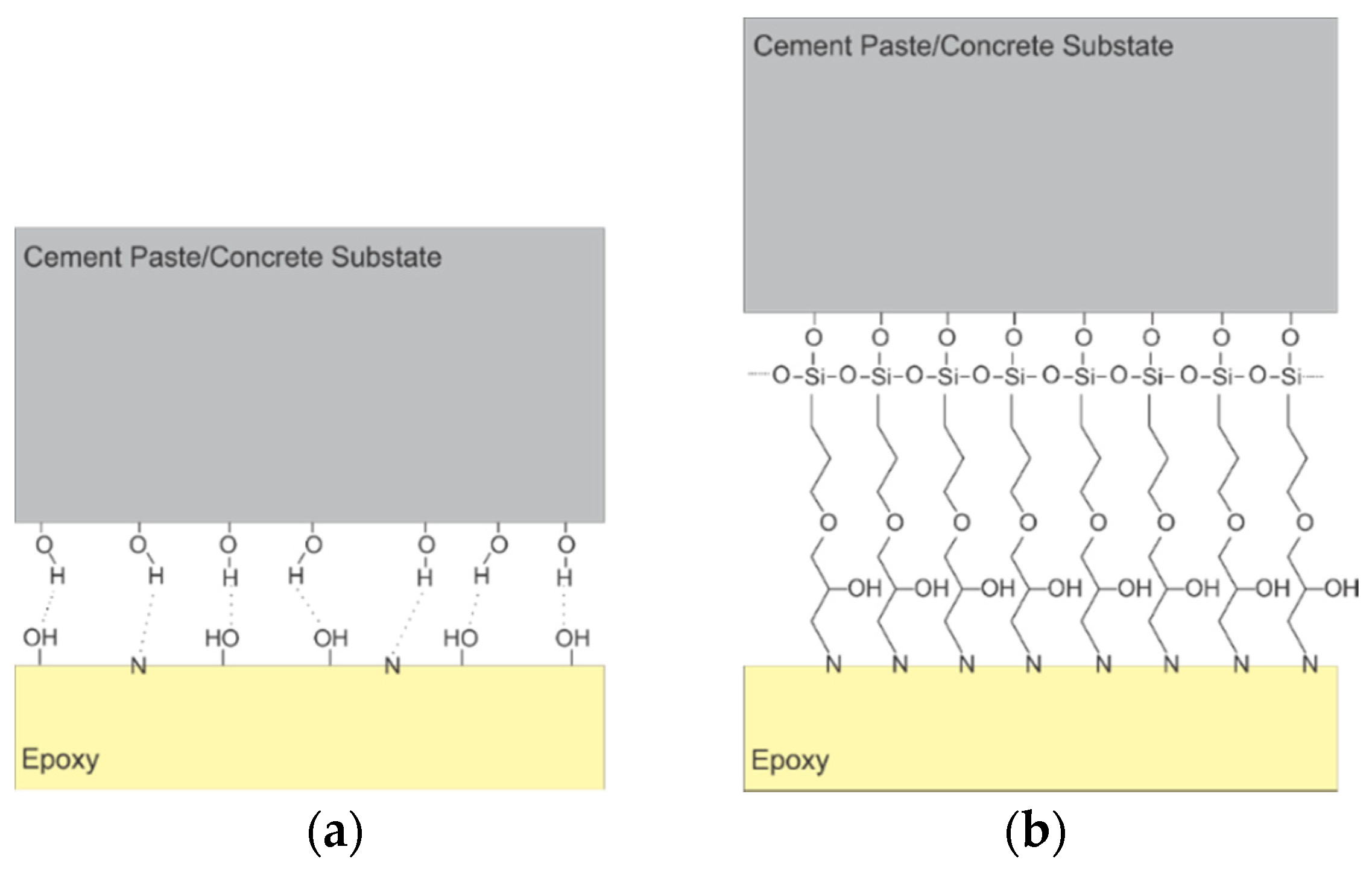 Polymers 13 00765 g017
