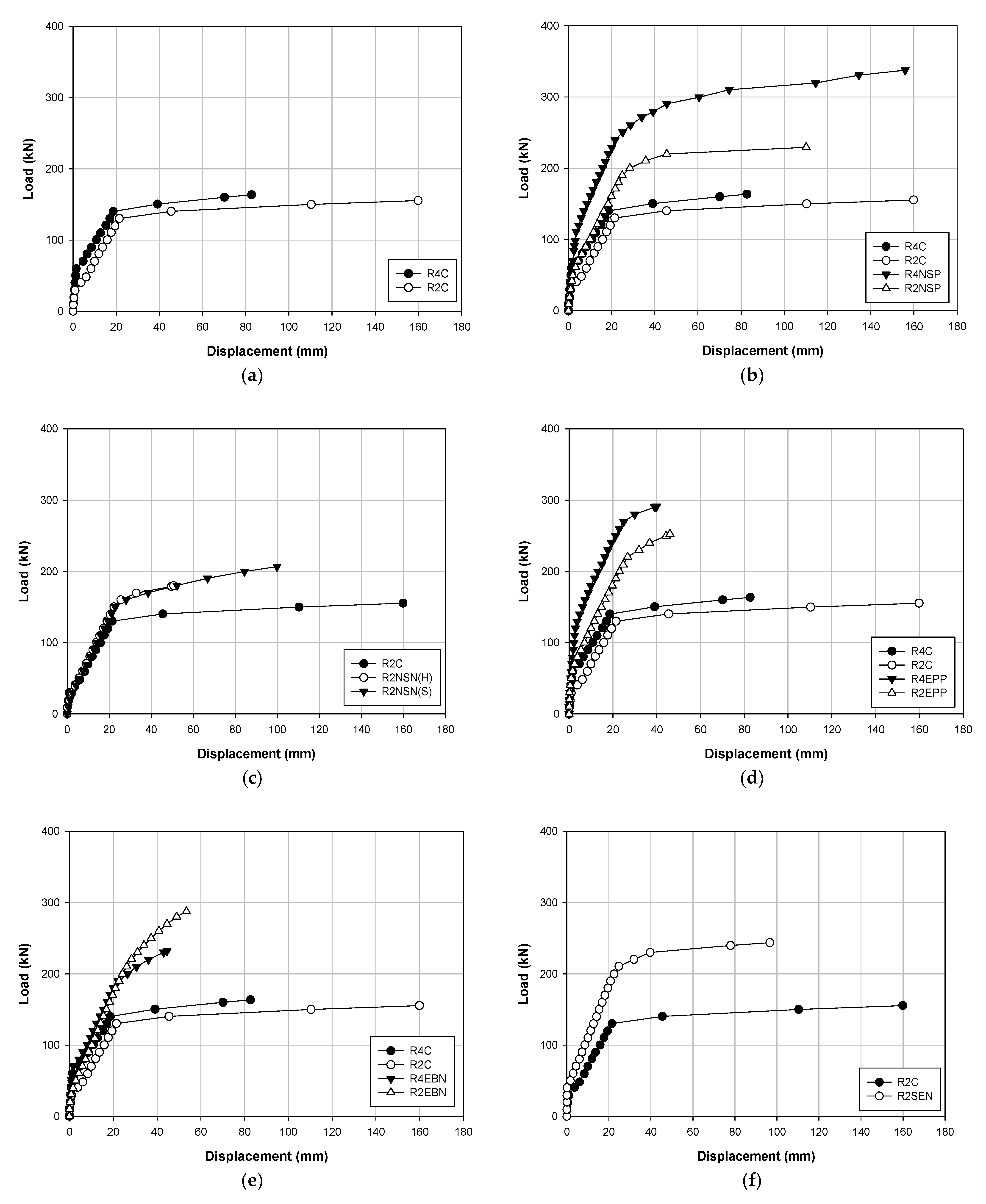Polymers 13 00780 g006