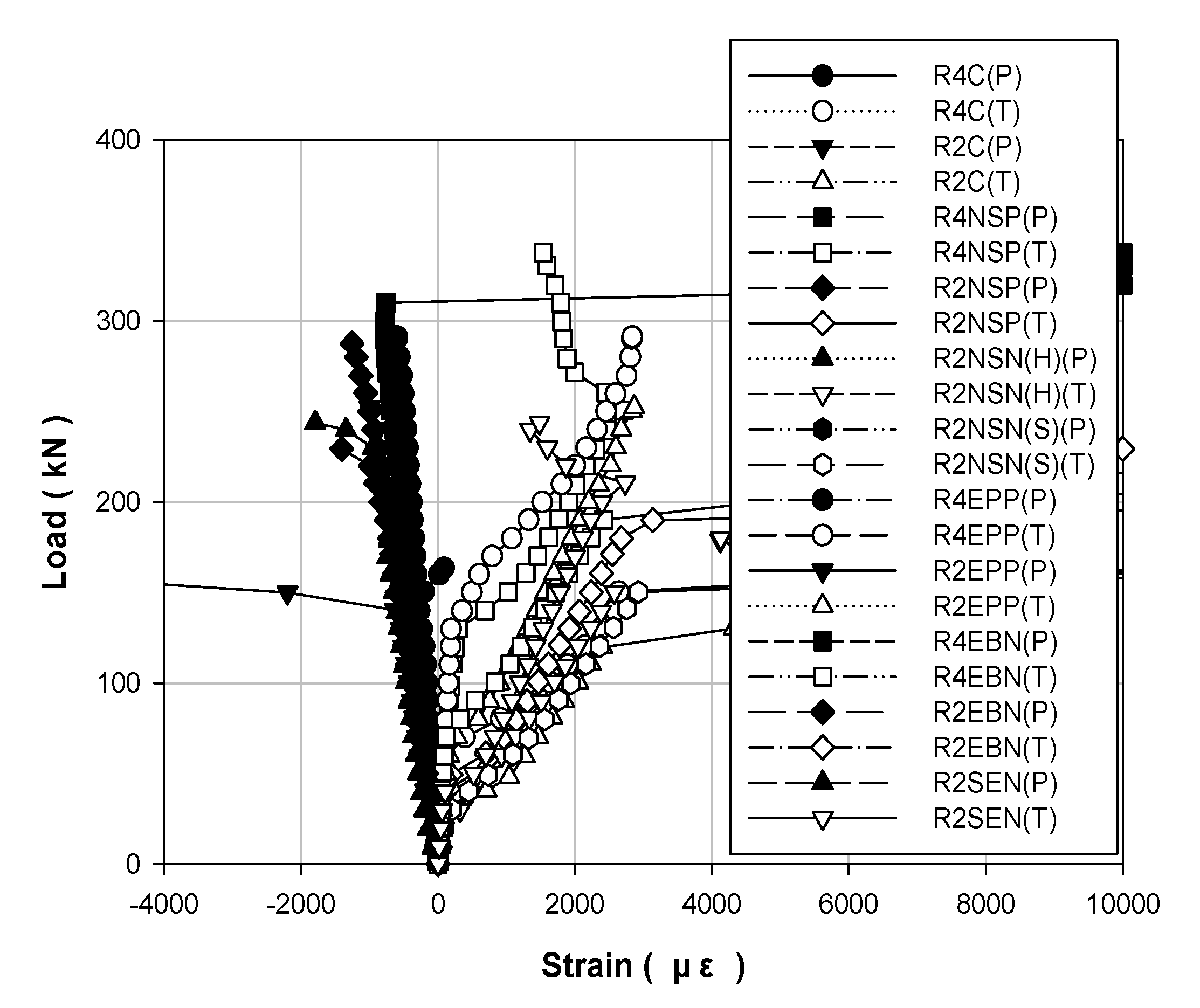 Polymers 13 00780 g010
