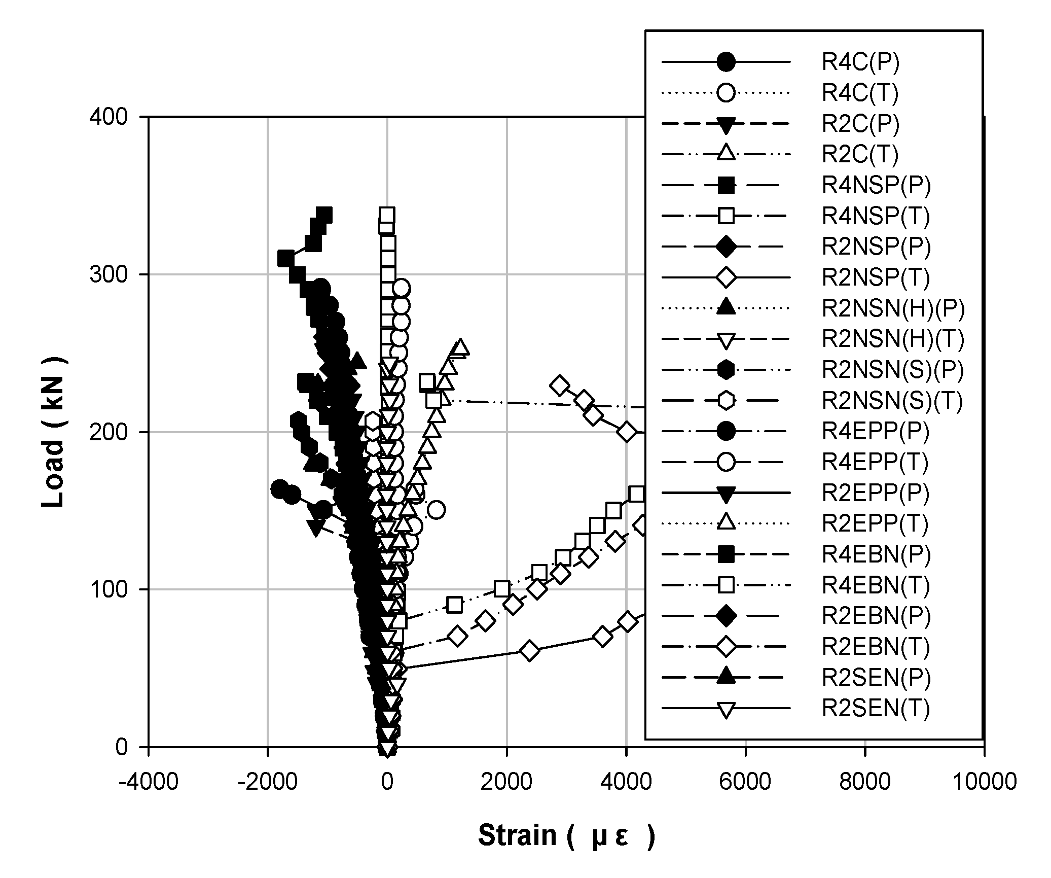 Polymers 13 00780 g012