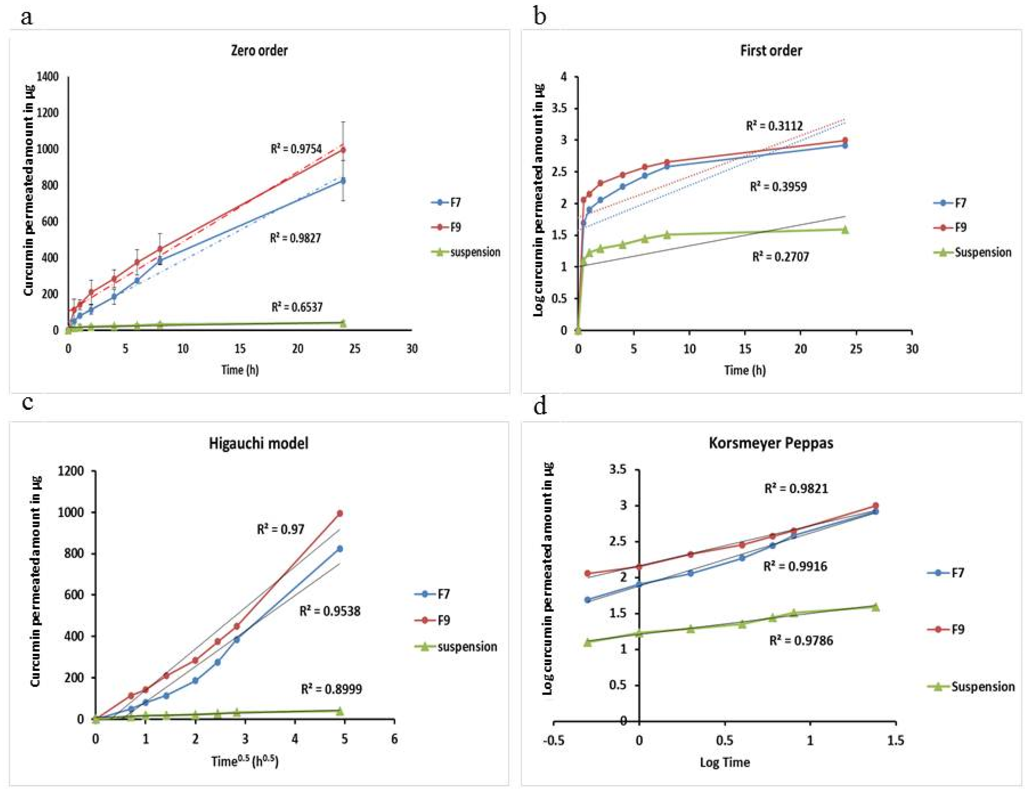 Polymers 13 00791 g005 Polymers 13 00791 g005
