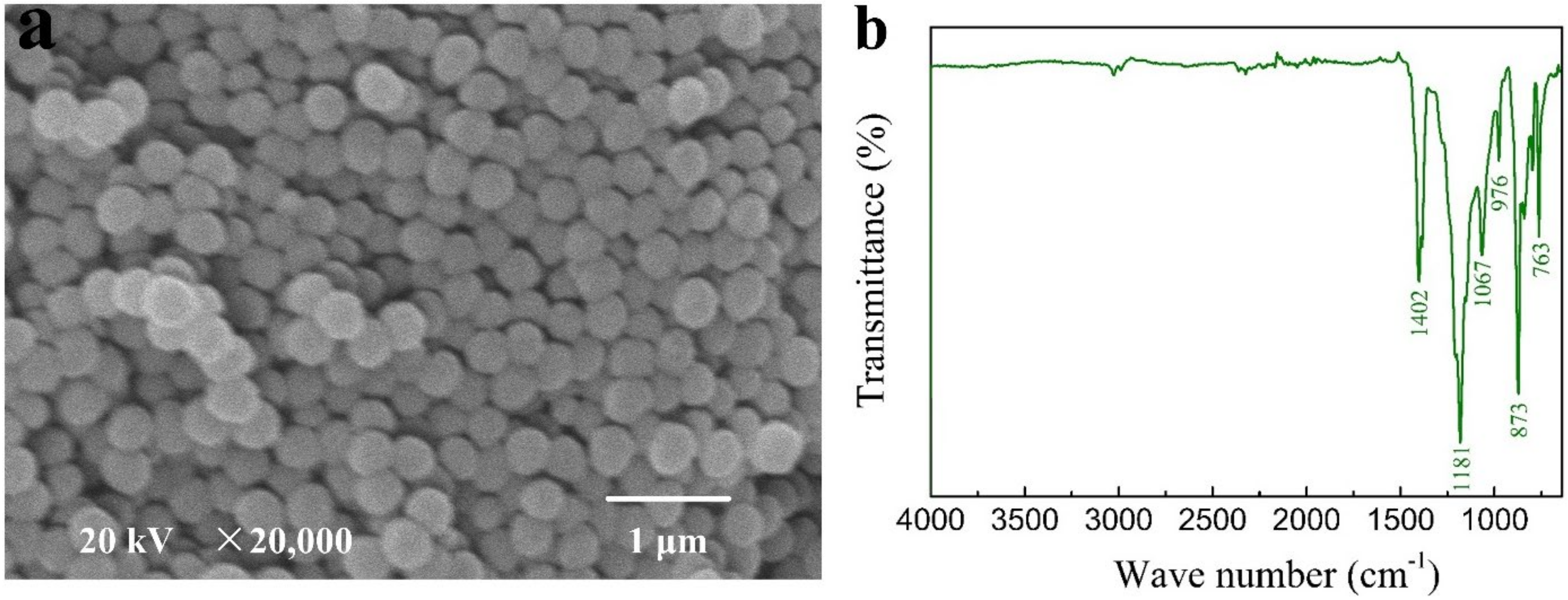 Polymers 13 00802 g002 Polymers 13 00802 g002