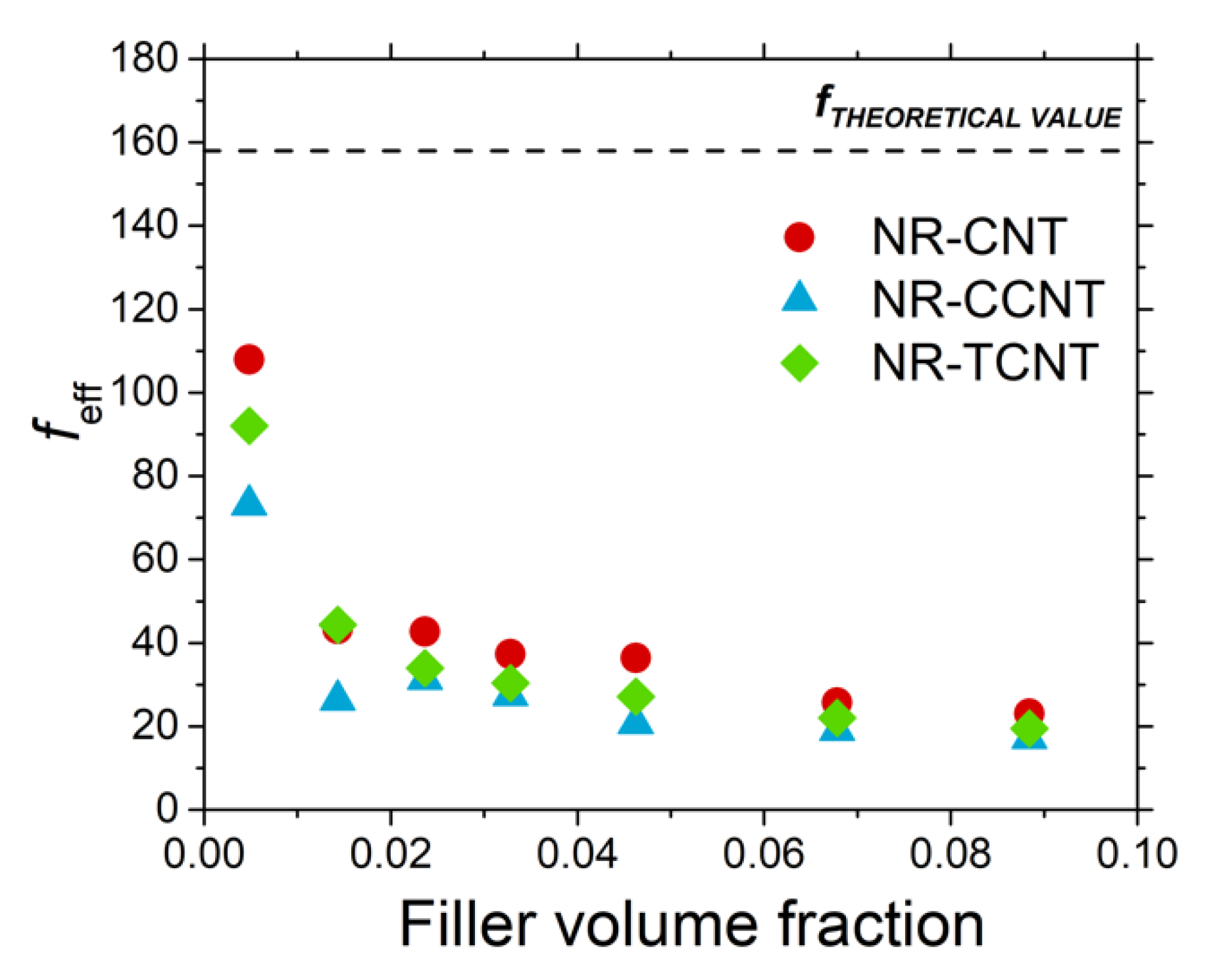 Polymers 13 00821 g014