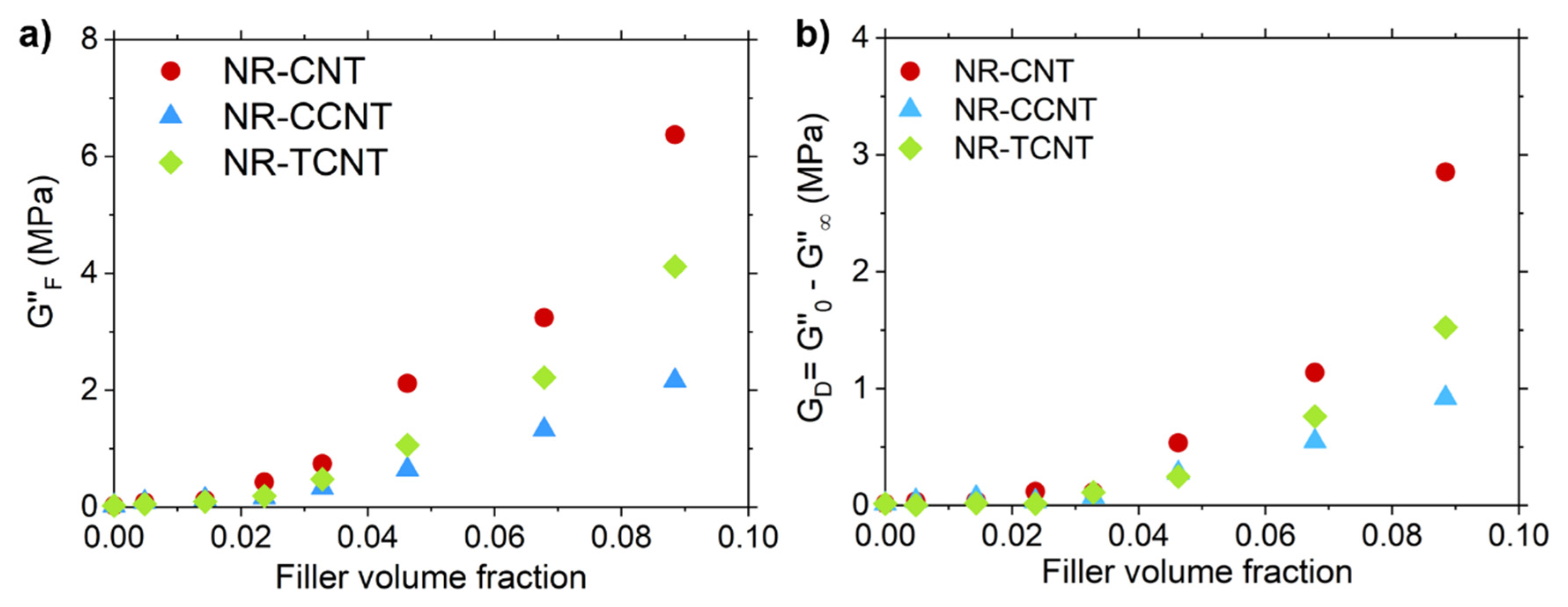 Polymers 13 00821 g016a