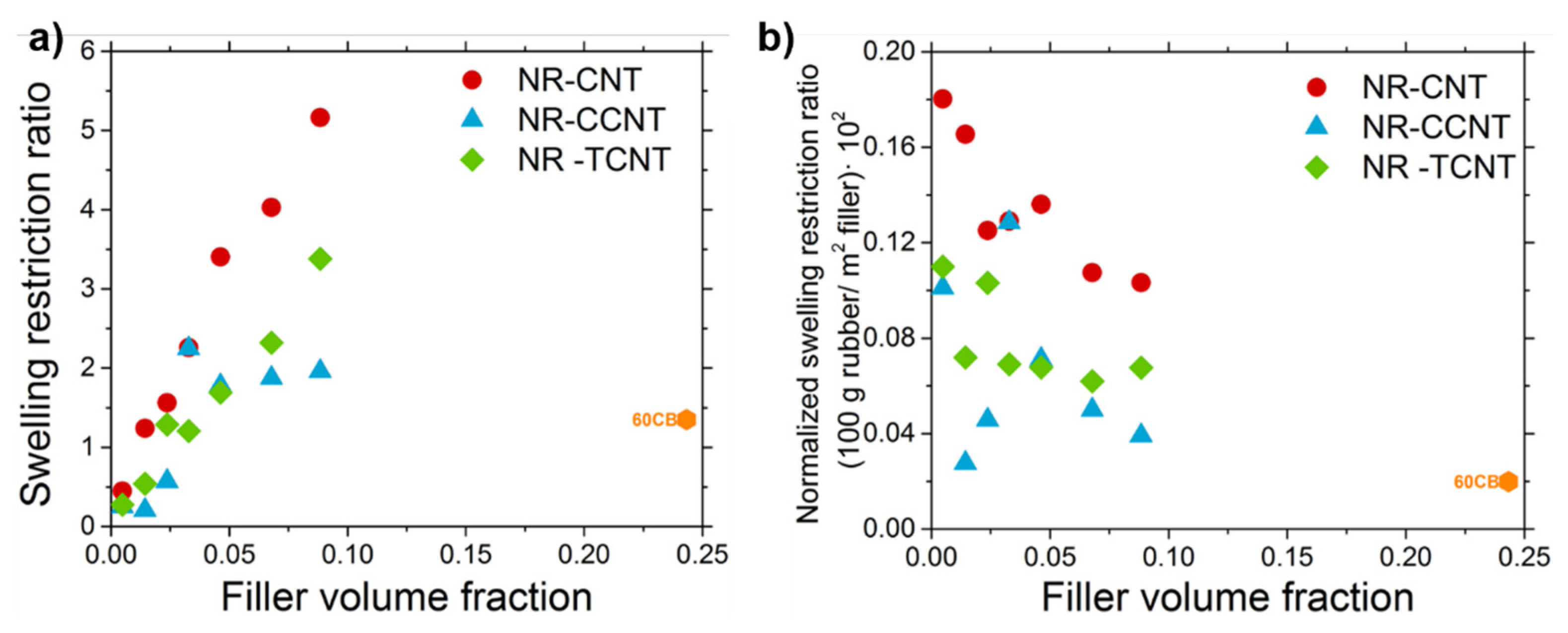 Polymers 13 00821 g021