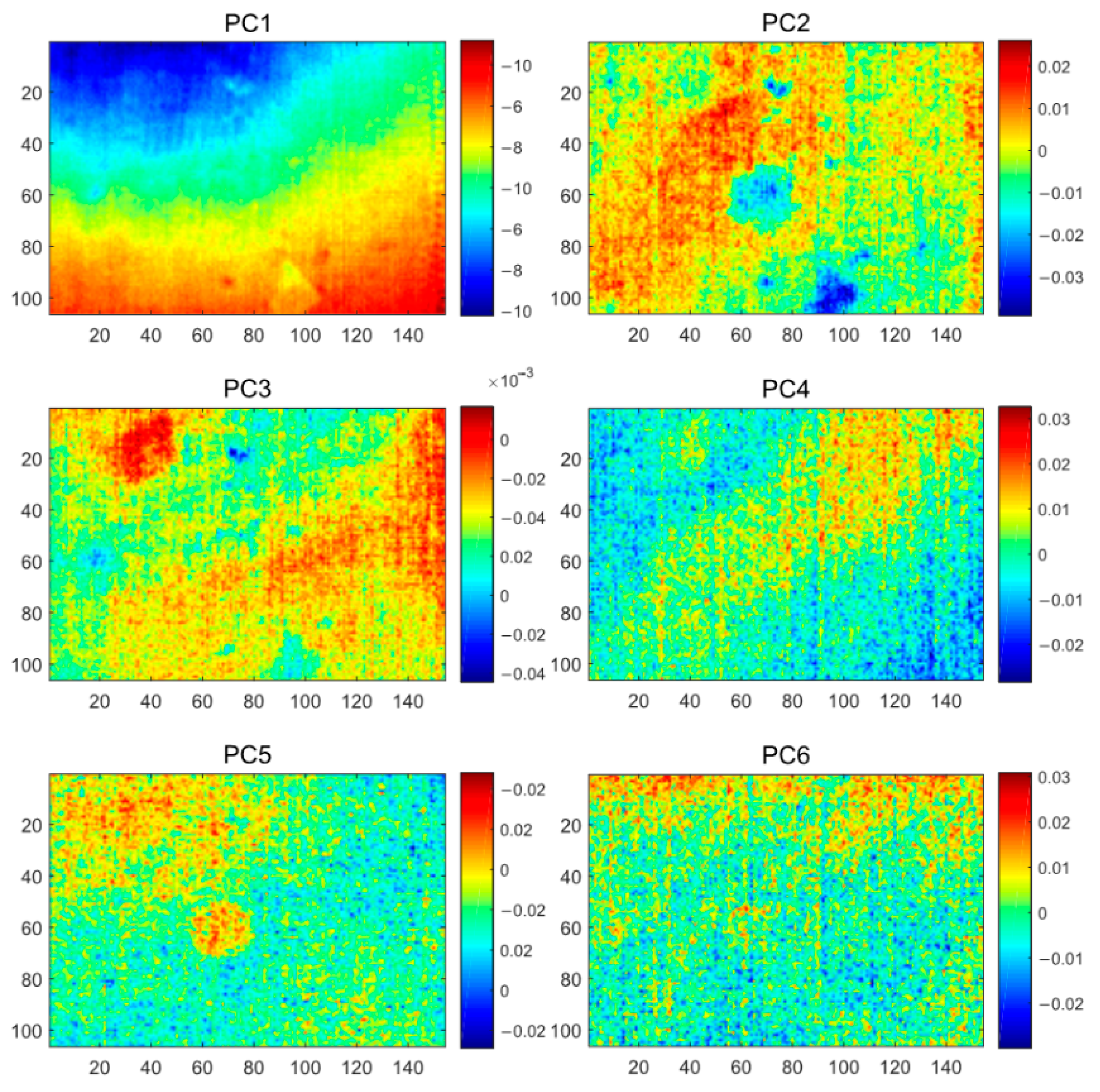 Polymers 13 00825 g007