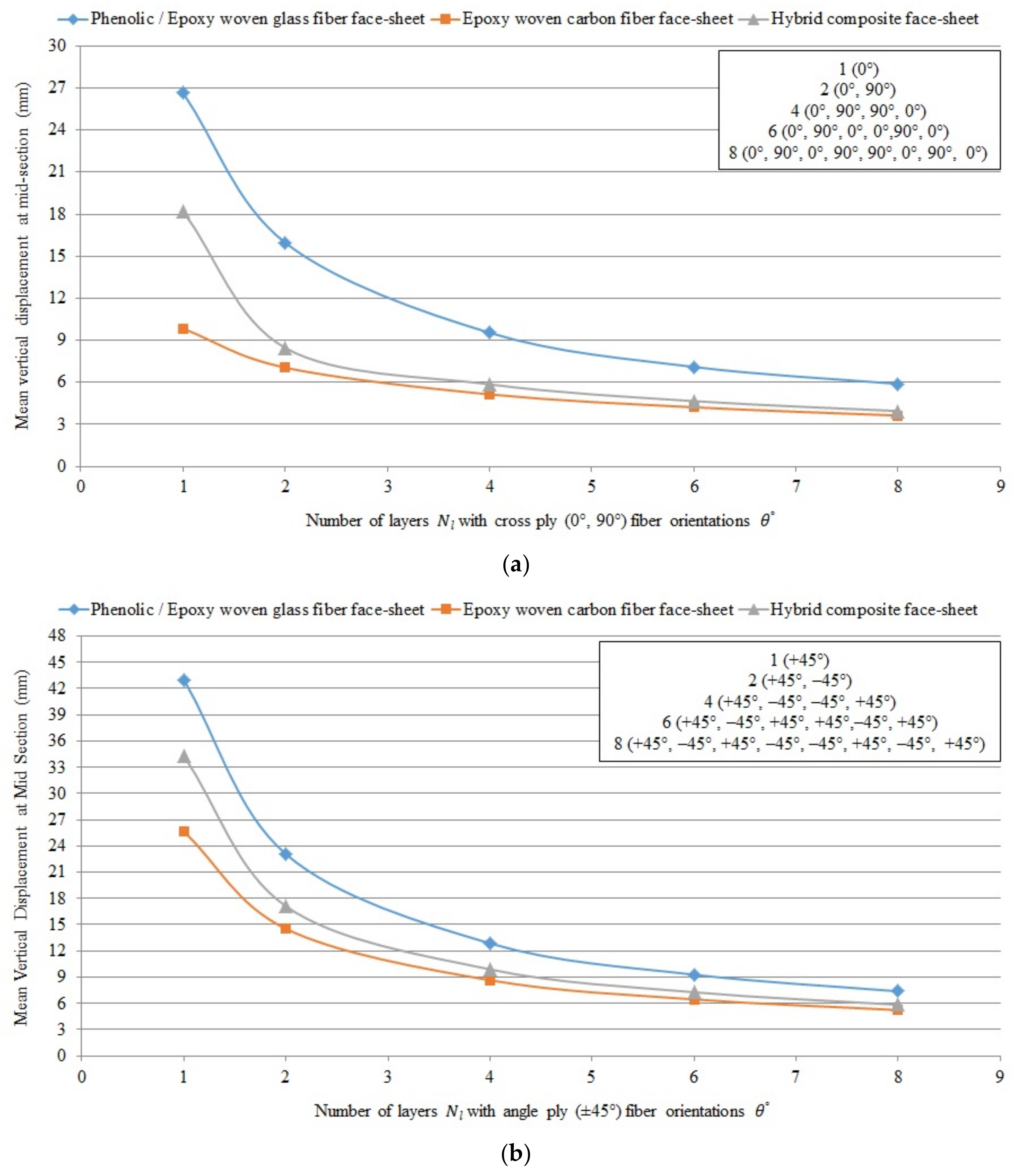 Polymers 13 00834 g009 Polymers 13 00834 g009