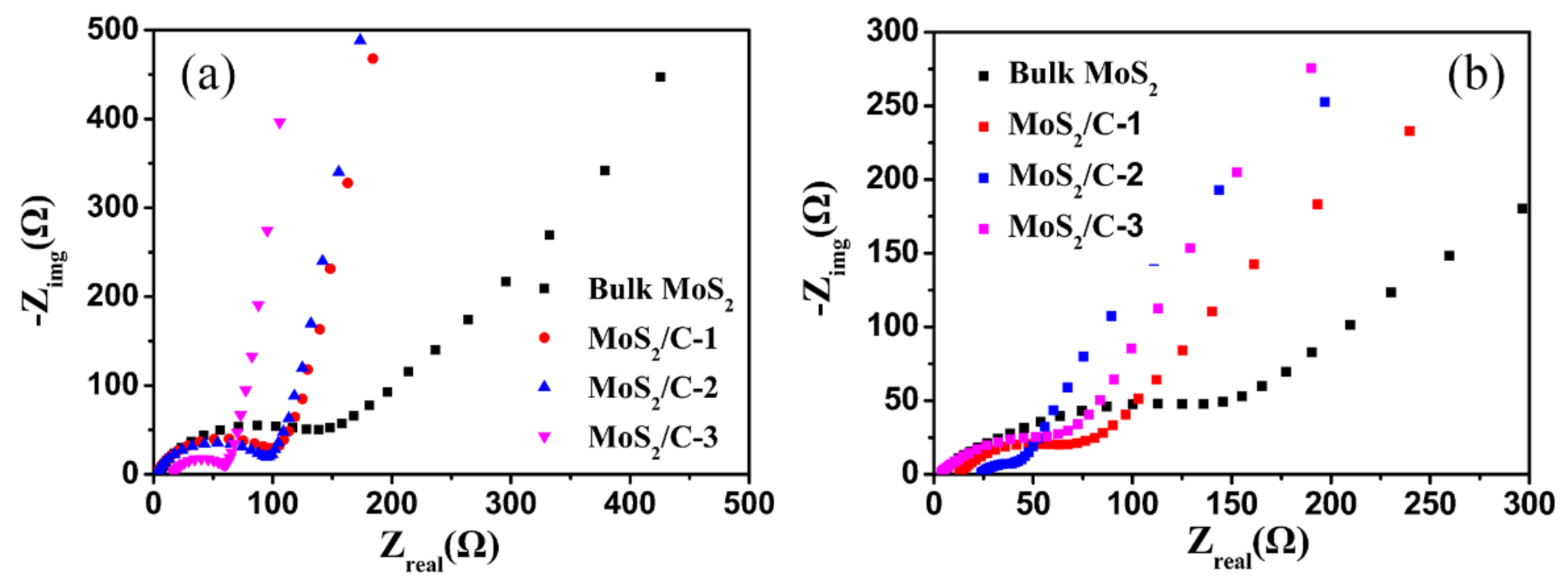 Polymers 13 00837 g008 Polymers 13 00837 g008