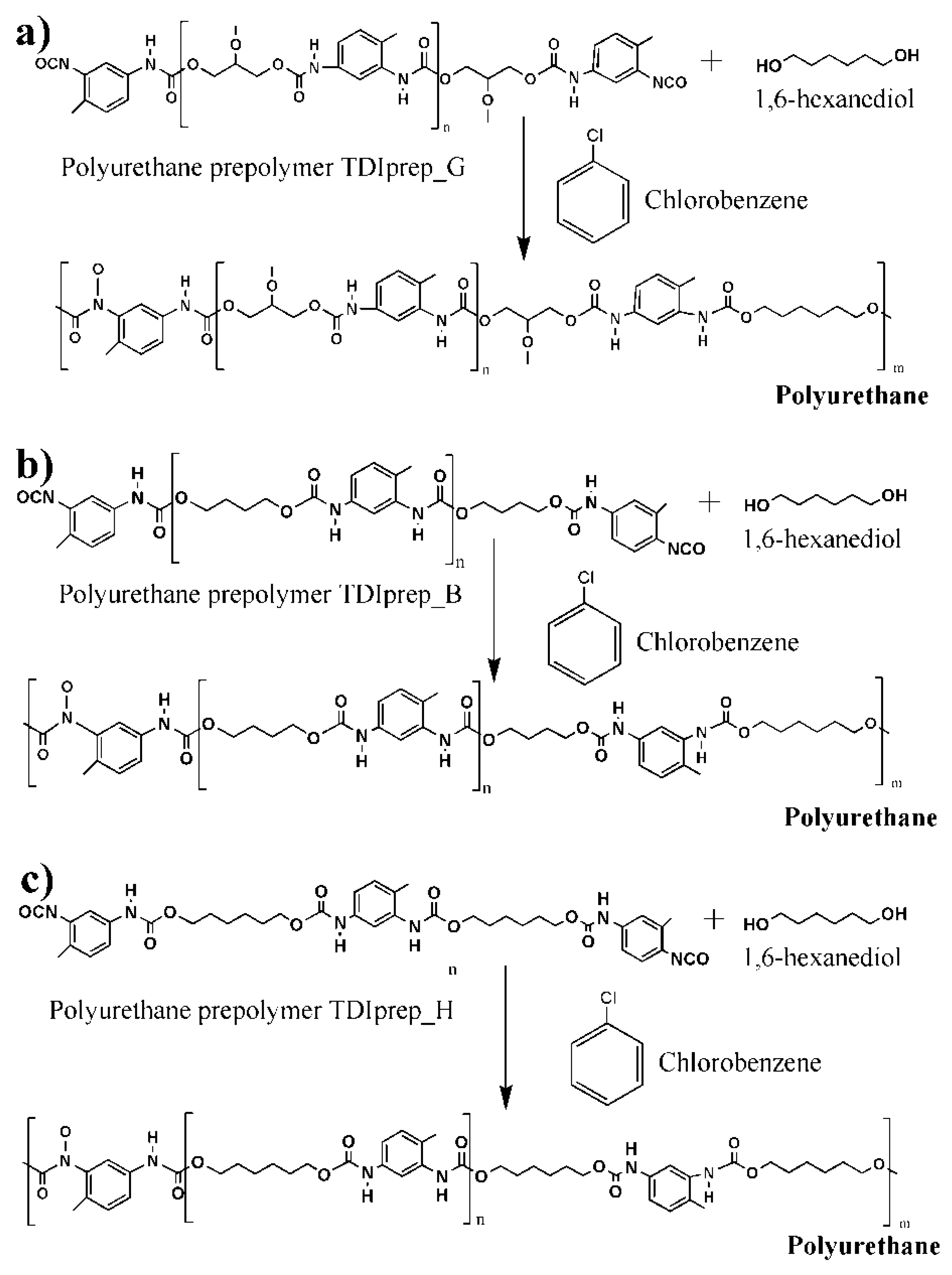 Polymers 13 00840 g002 Polymers 13 00840 g002