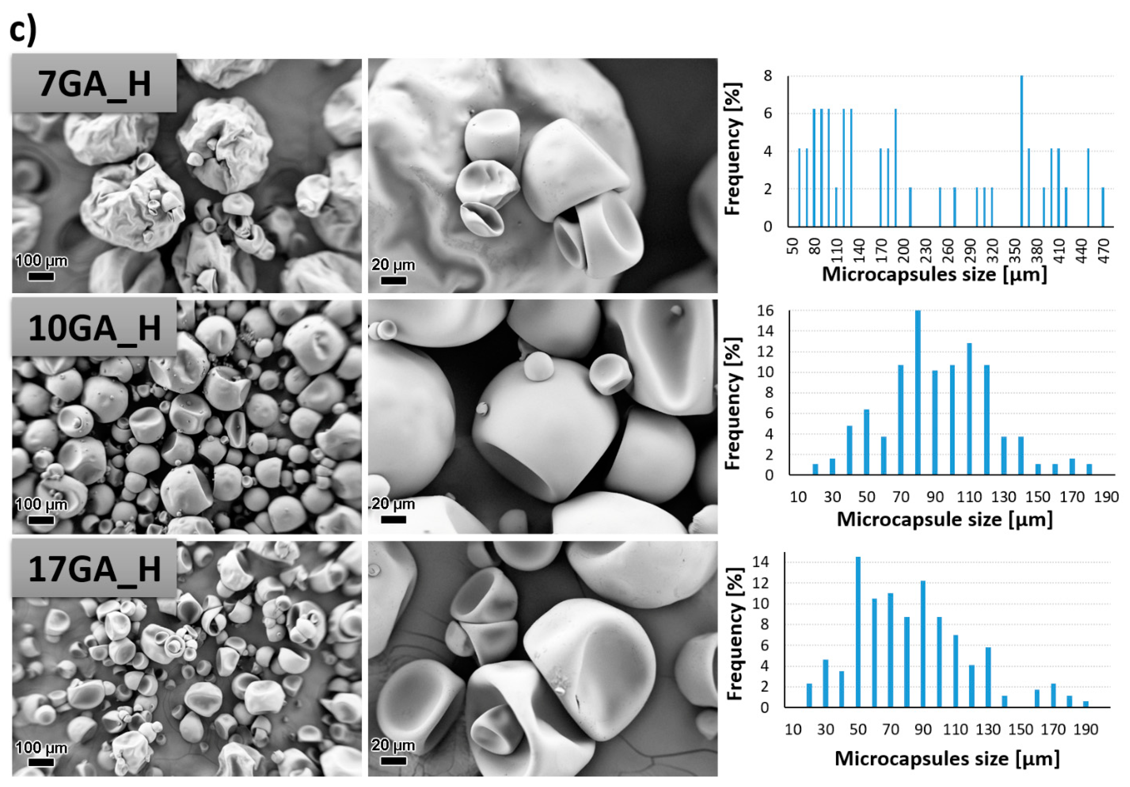 Polymers 13 00840 g007b Polymers 13 00840 g007b
