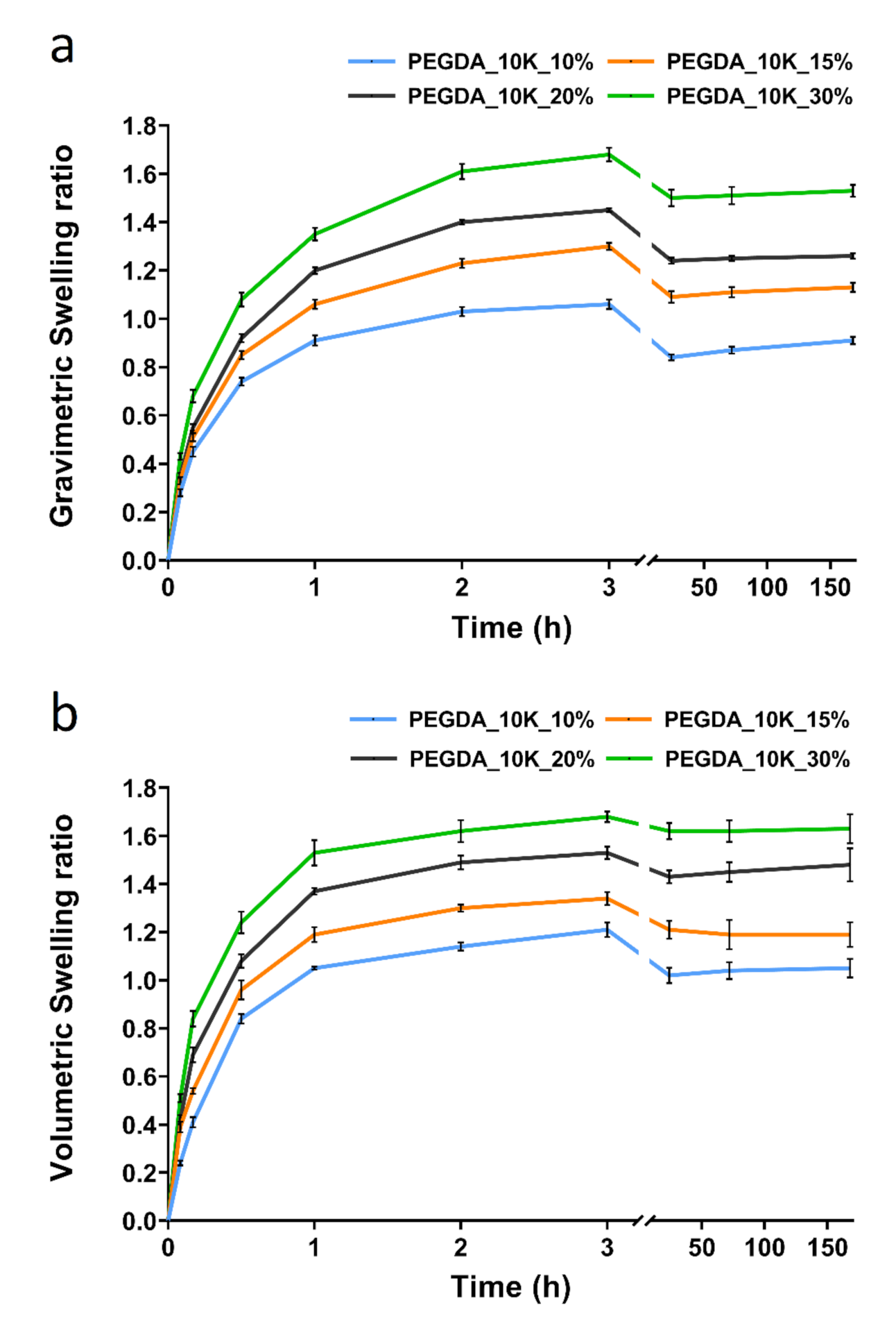 Polymers 13 00845 g001
