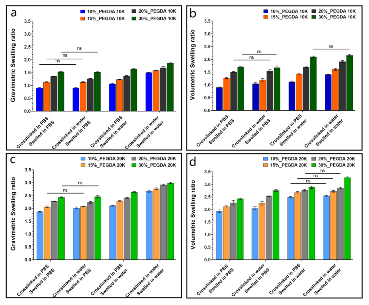 Polymers 13 00845 g002