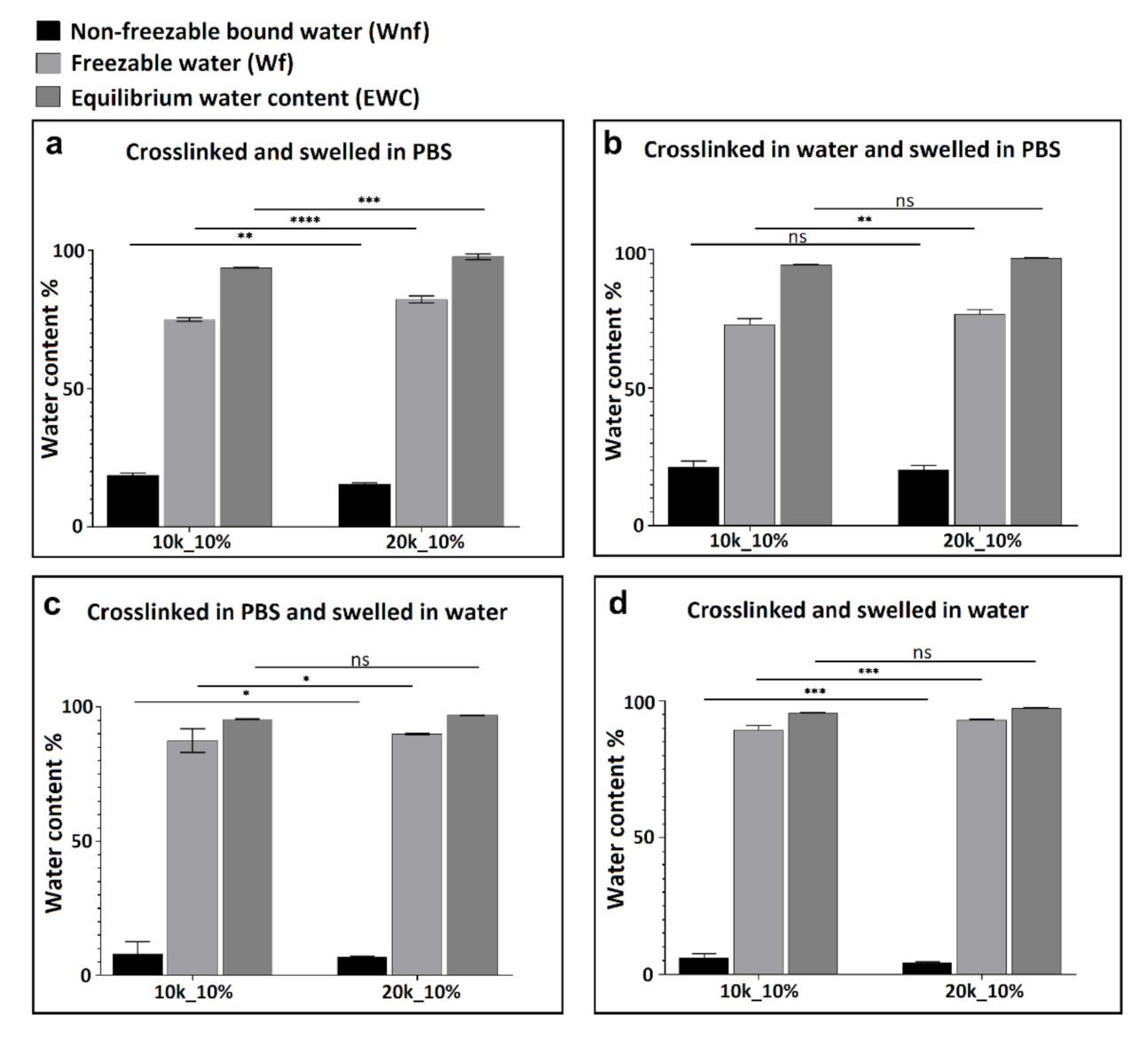 Polymers 13 00845 g006