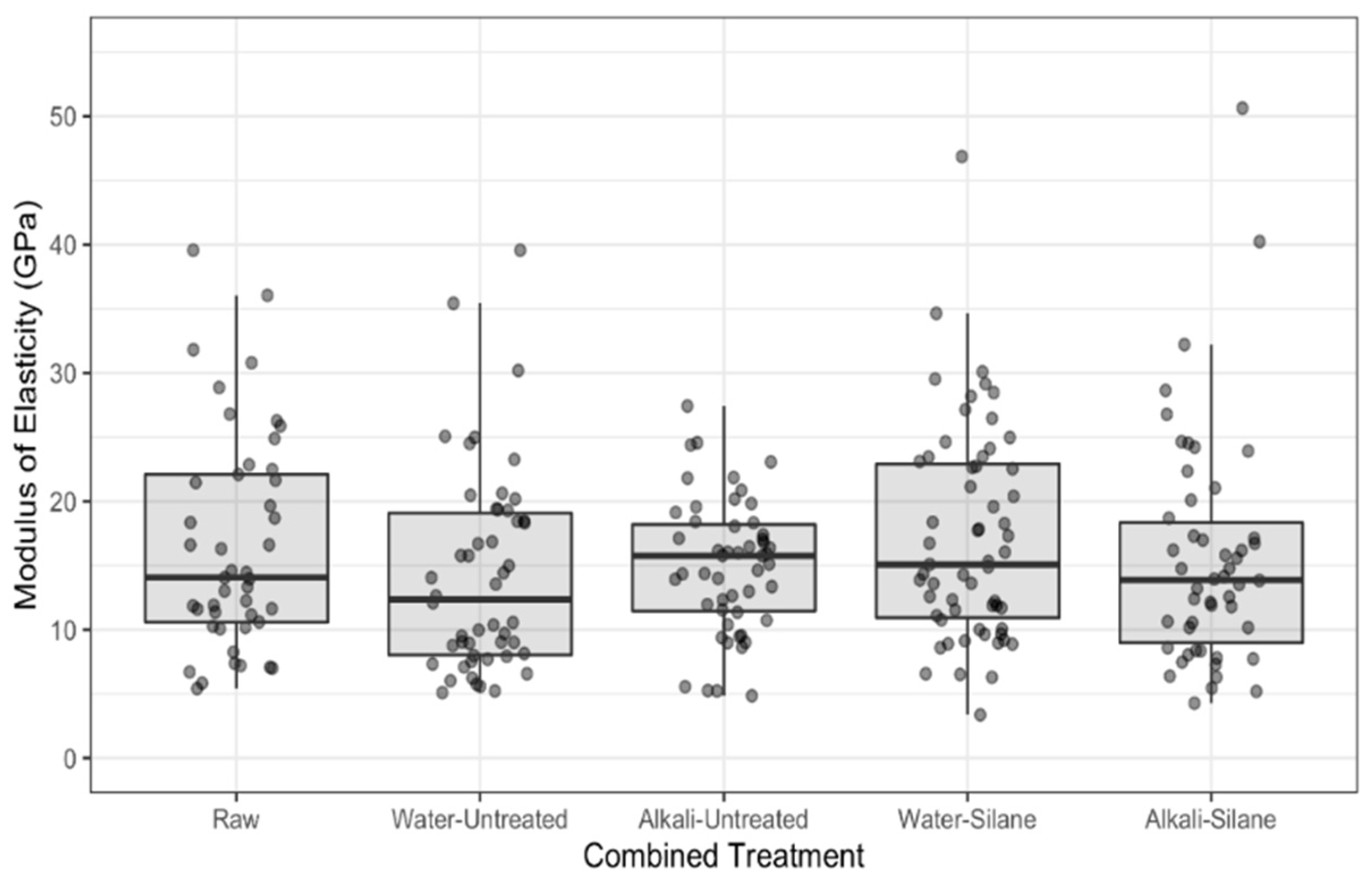 Polymers 13 00851 g008