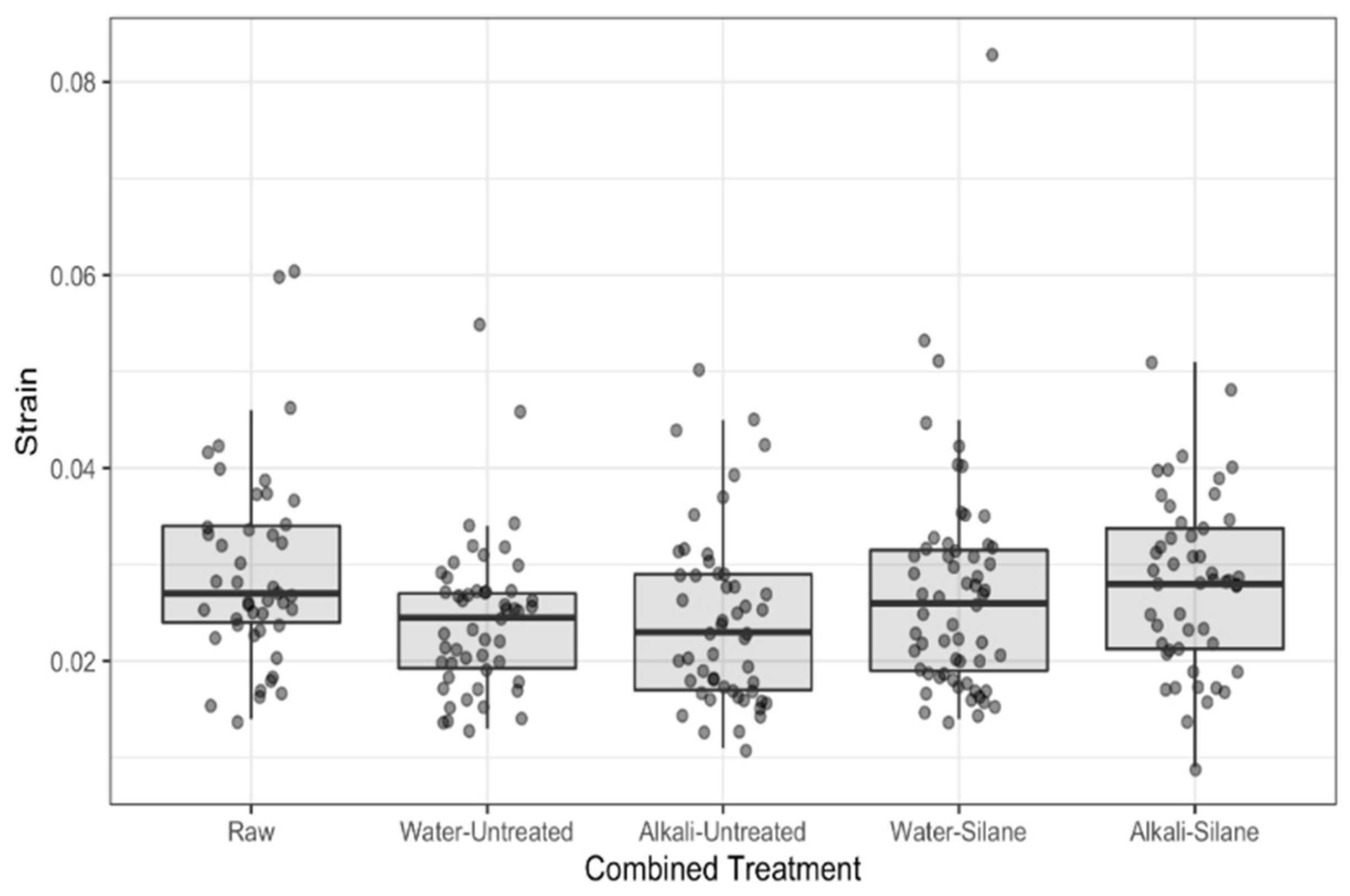 Polymers 13 00851 g010