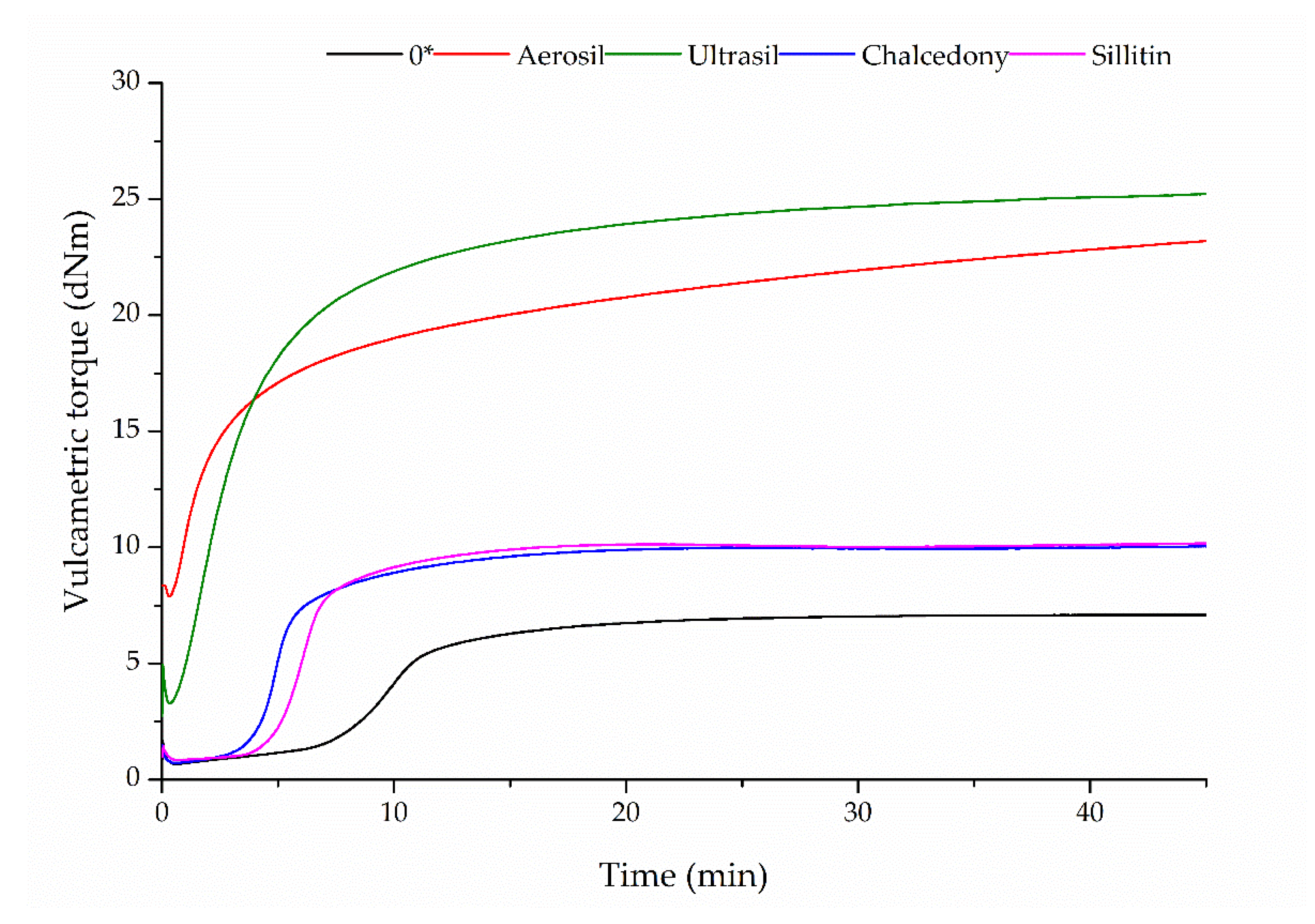 Polymers 13 00853 g005 Polymers 13 00853 g005
