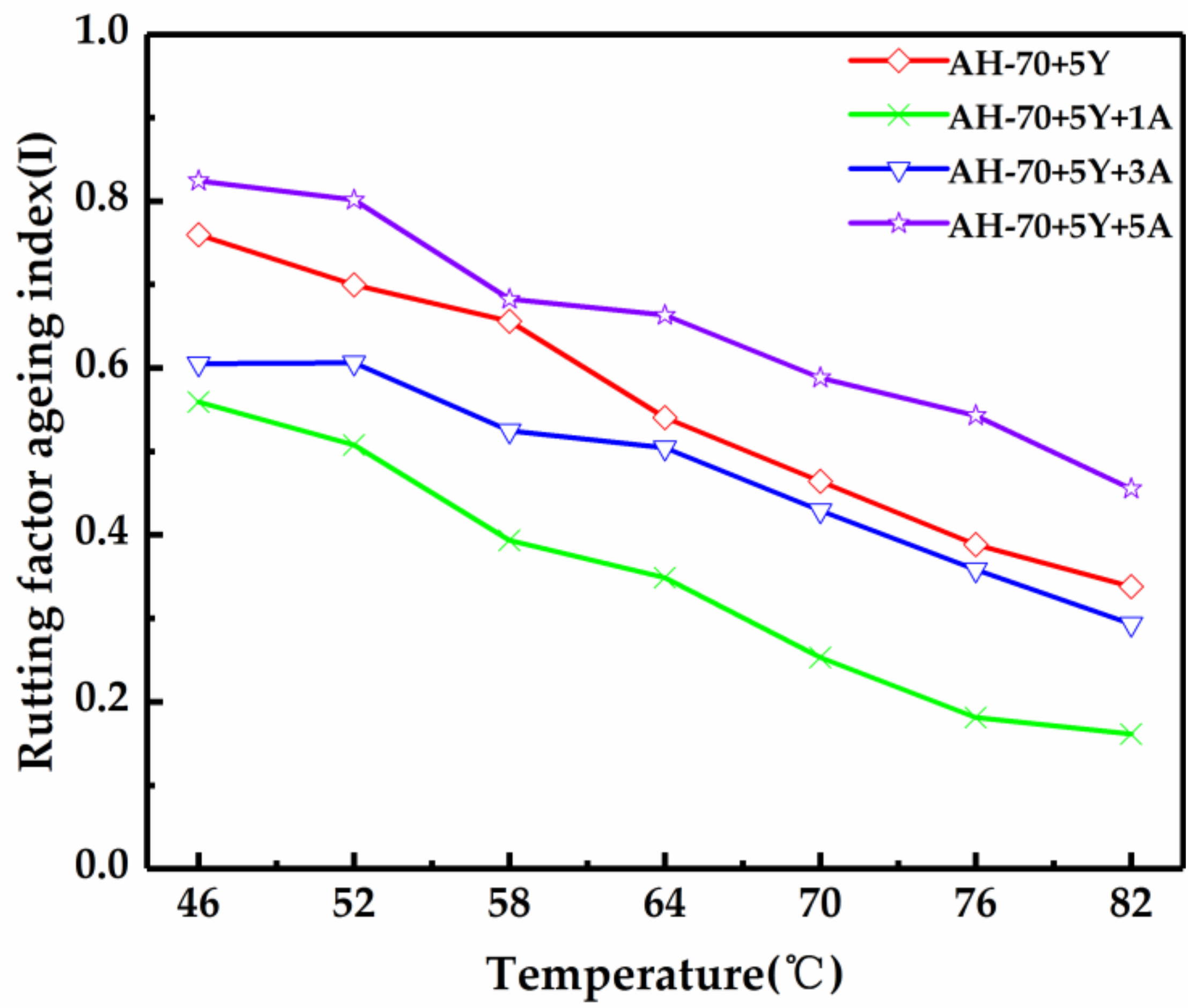 Polymers 13 00863 g006