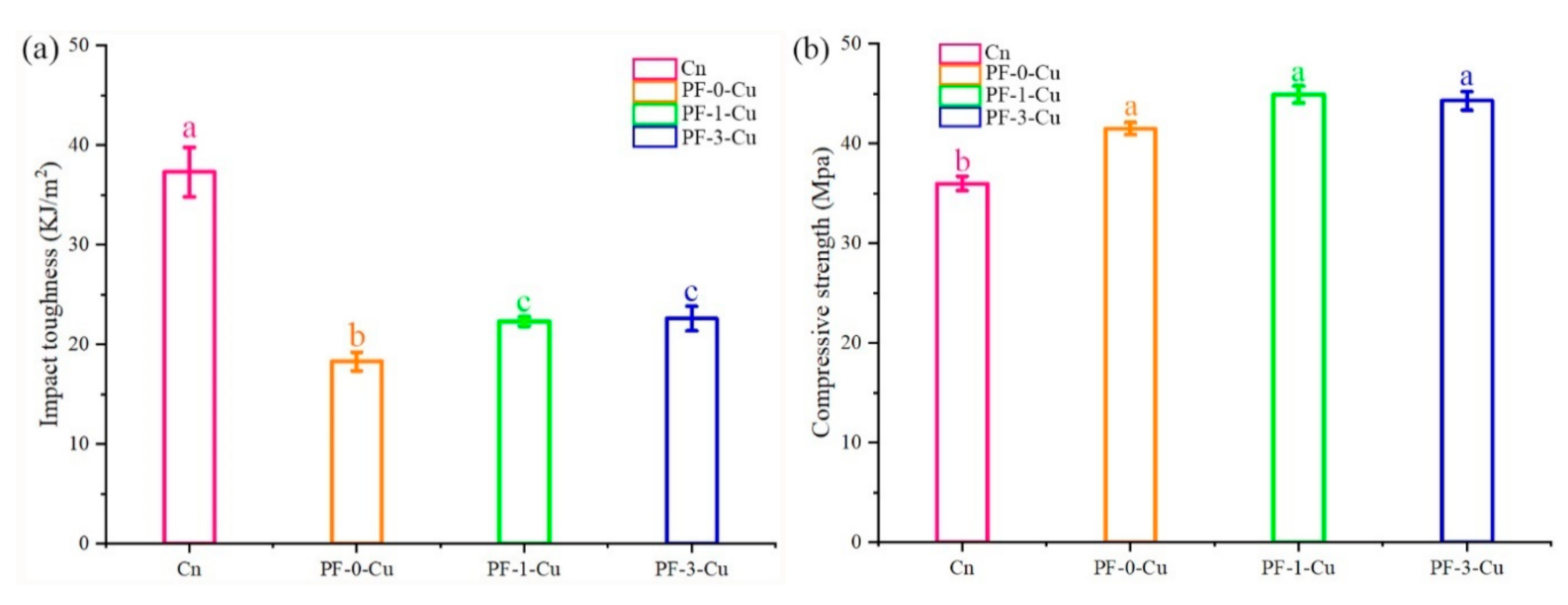 Polymers 13 00876 g008 Polymers 13 00876 g008