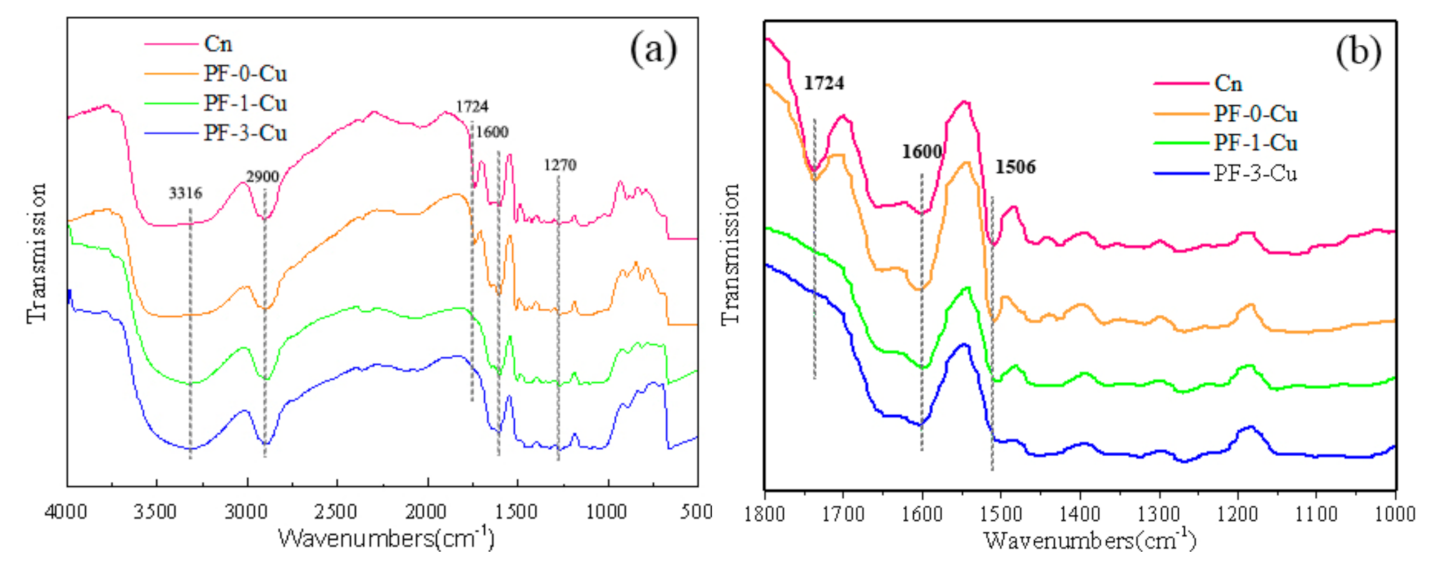 Polymers 13 00876 g009 Polymers 13 00876 g009