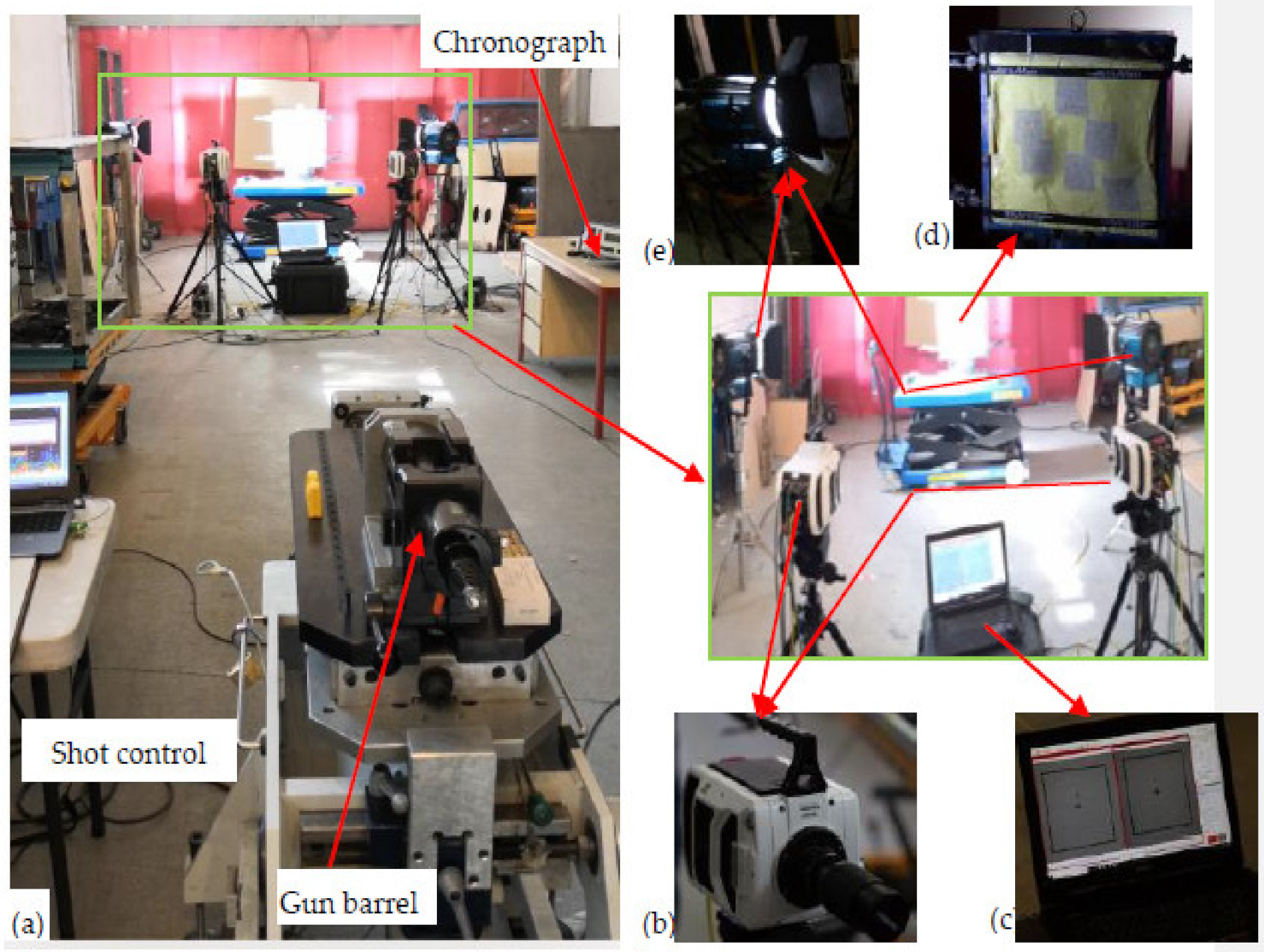 Polymers 13 00877 g003