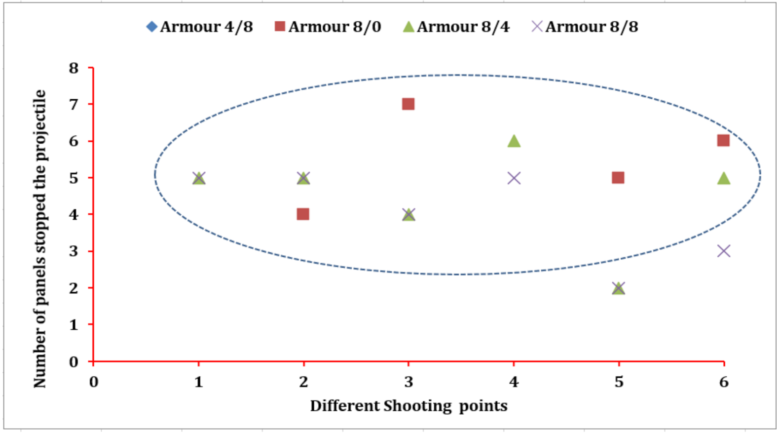 Polymers 13 00877 g006