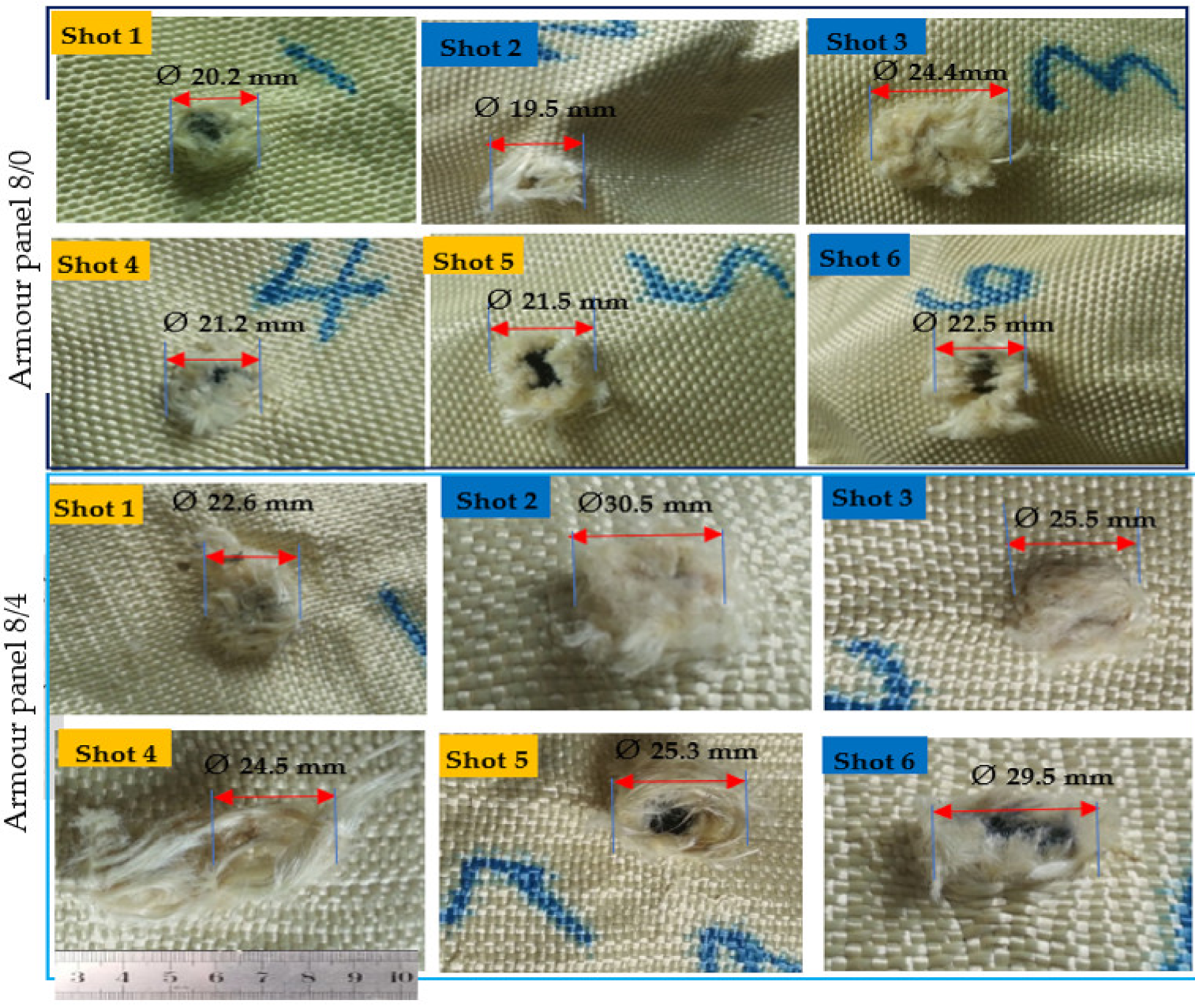 Polymers 13 00877 g007