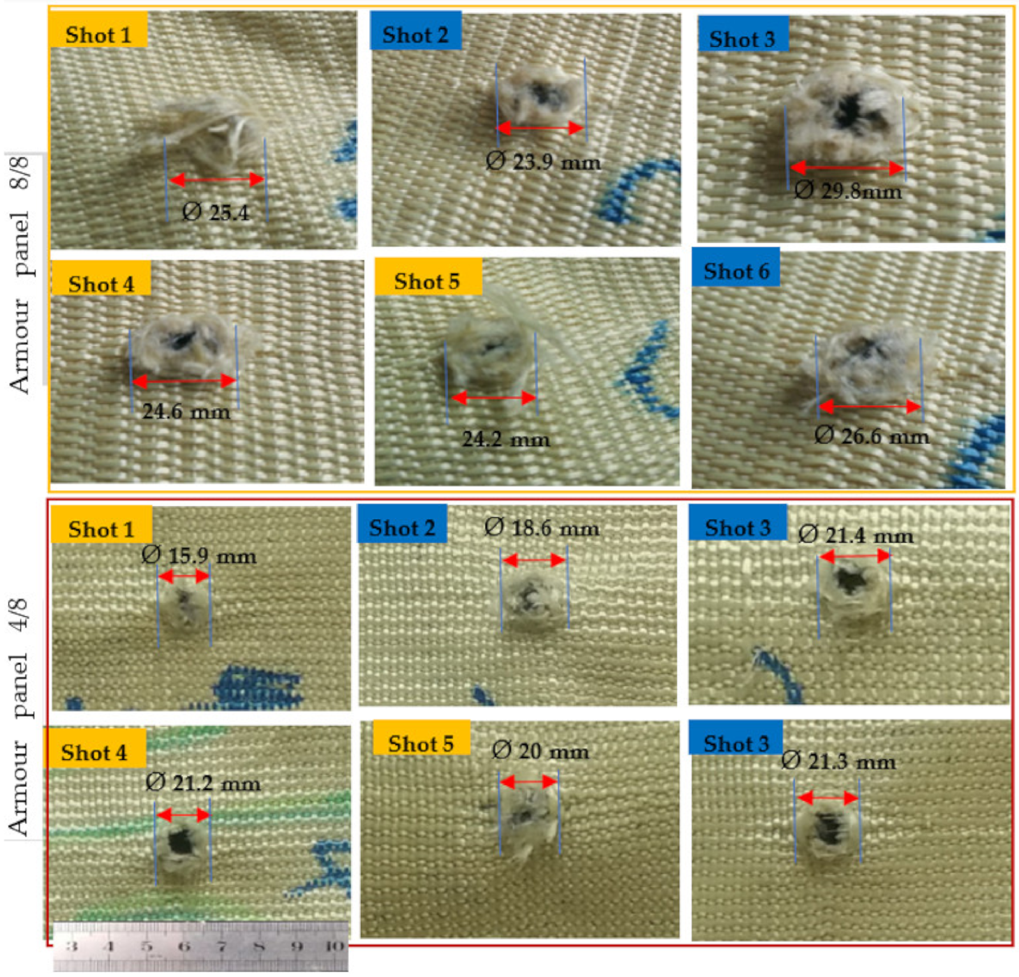 Polymers 13 00877 g008