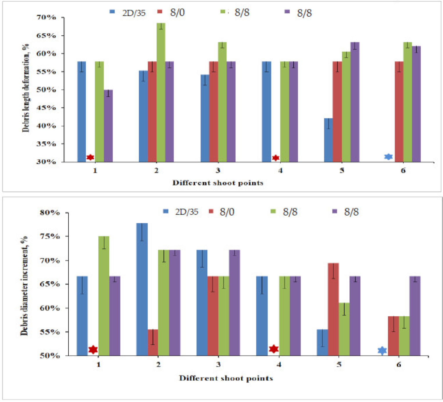 Polymers 13 00877 g010