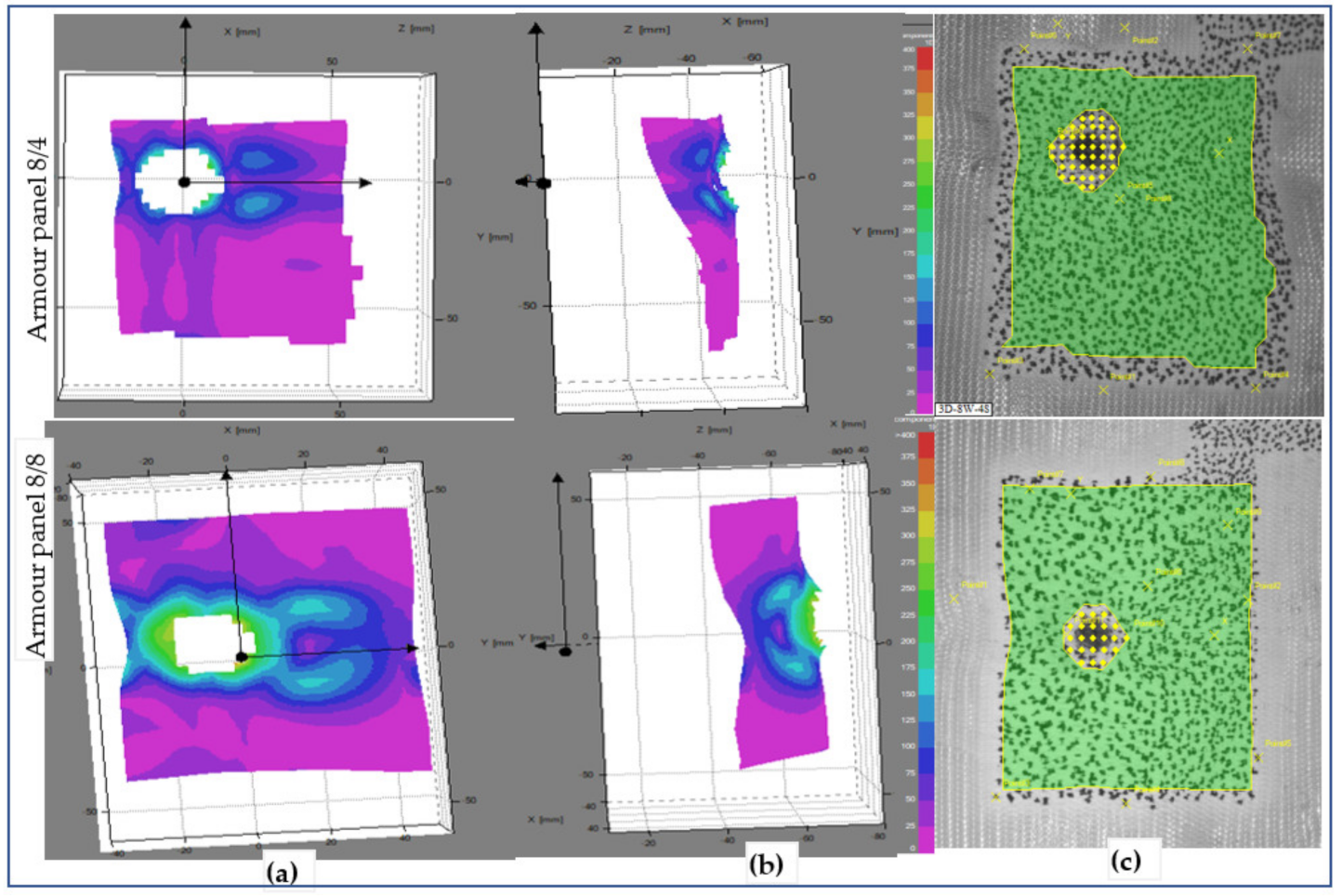 Polymers 13 00877 g014