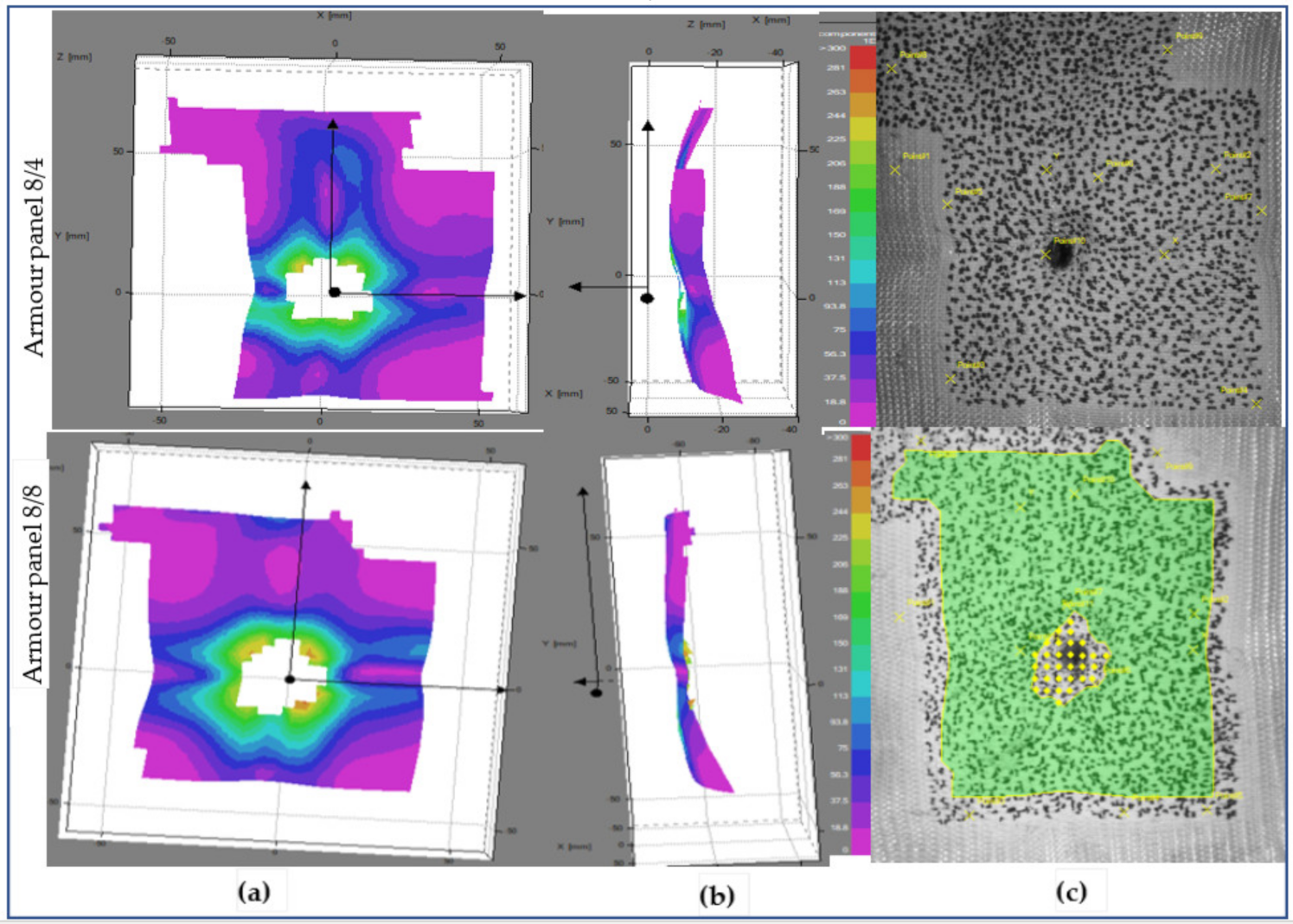 Polymers 13 00877 g015
