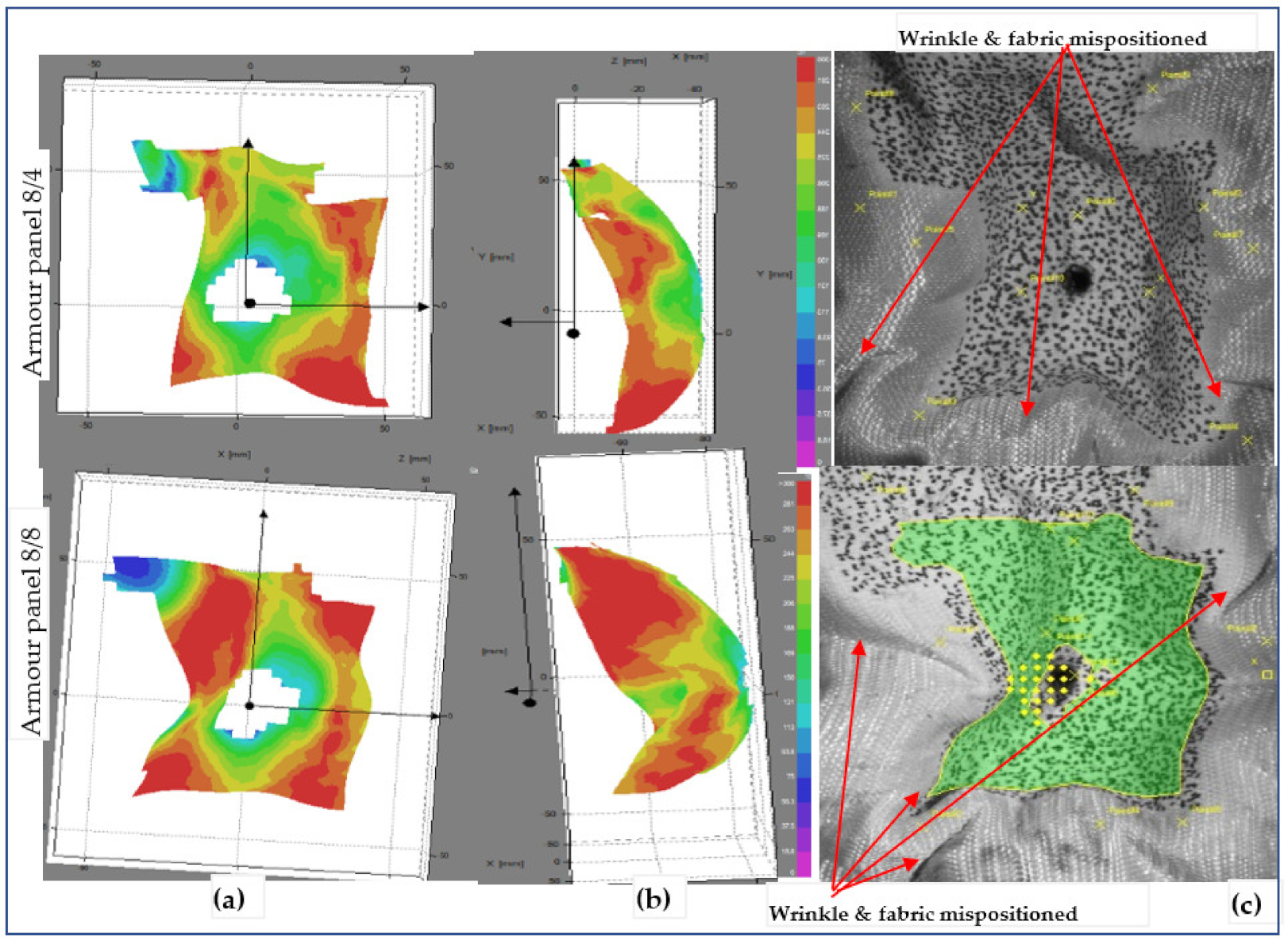 Polymers 13 00877 g018