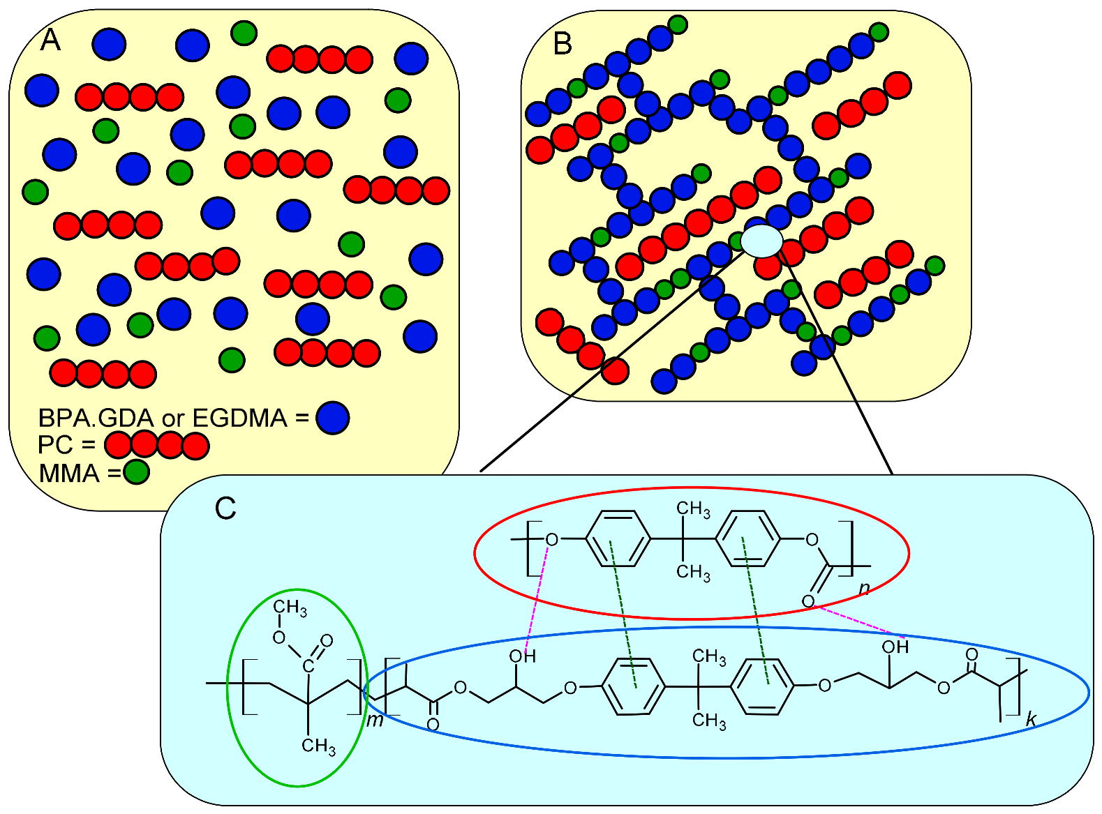 Polymers 13 00878 g002 Polymers 13 00878 g002